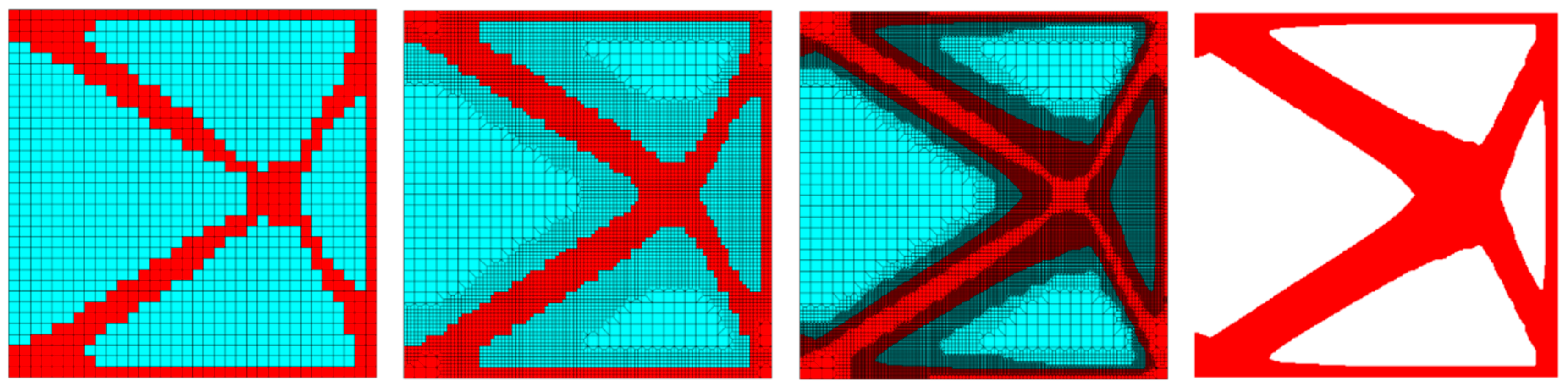 Applsci 10 03691 g036 Applsci 10 03691 g036