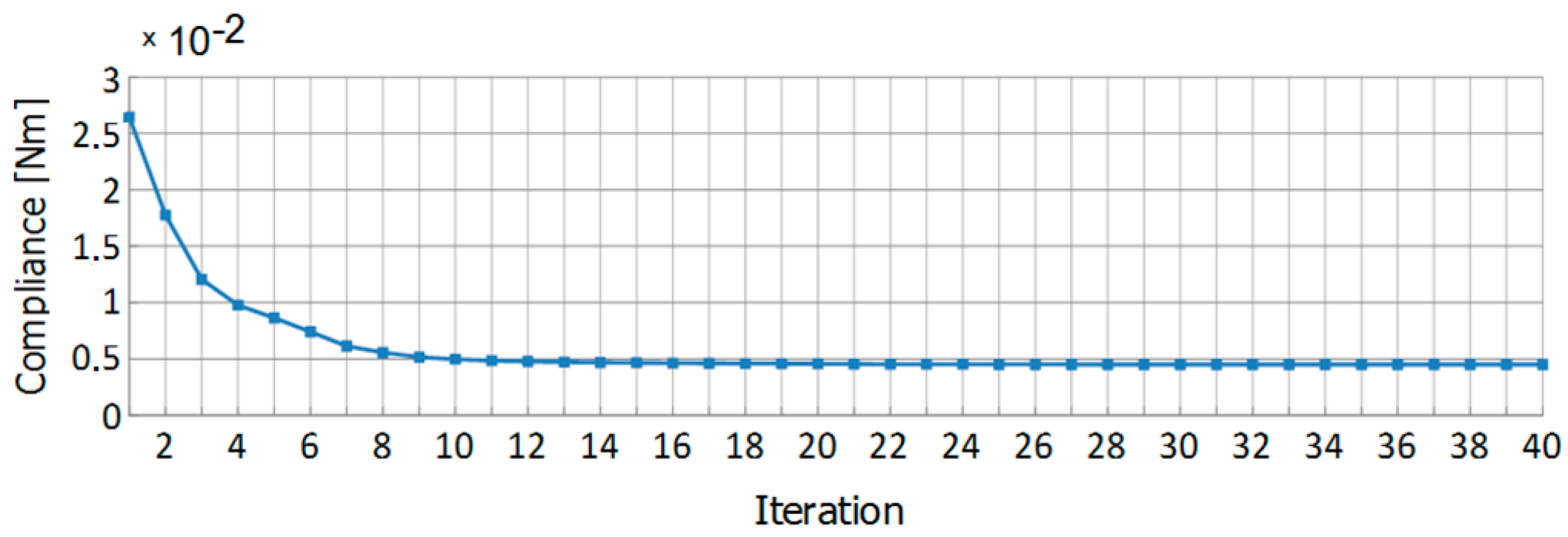 Applsci 10 03691 g037 Applsci 10 03691 g037
