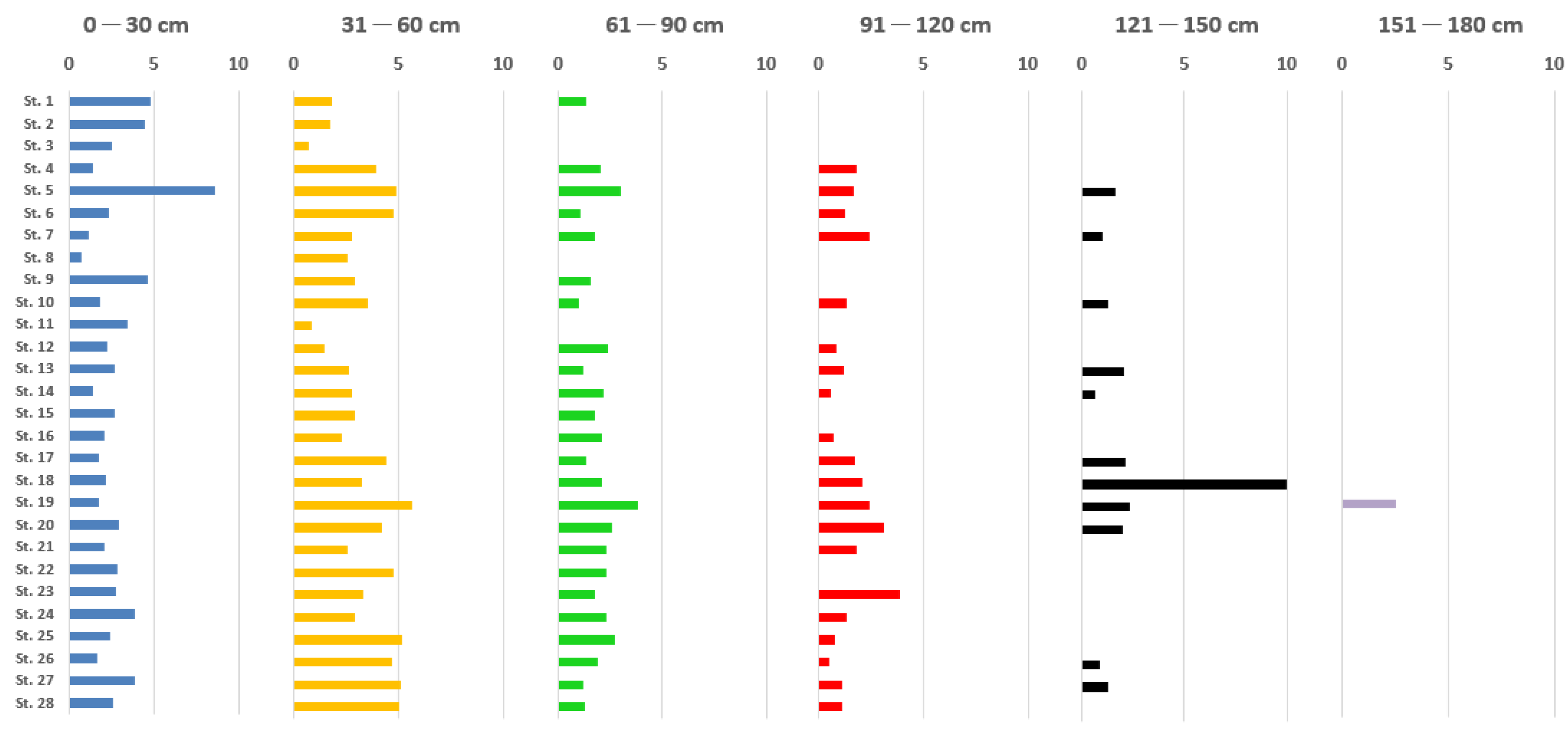 Applsci 10 03698 g004 Applsci 10 03698 g004