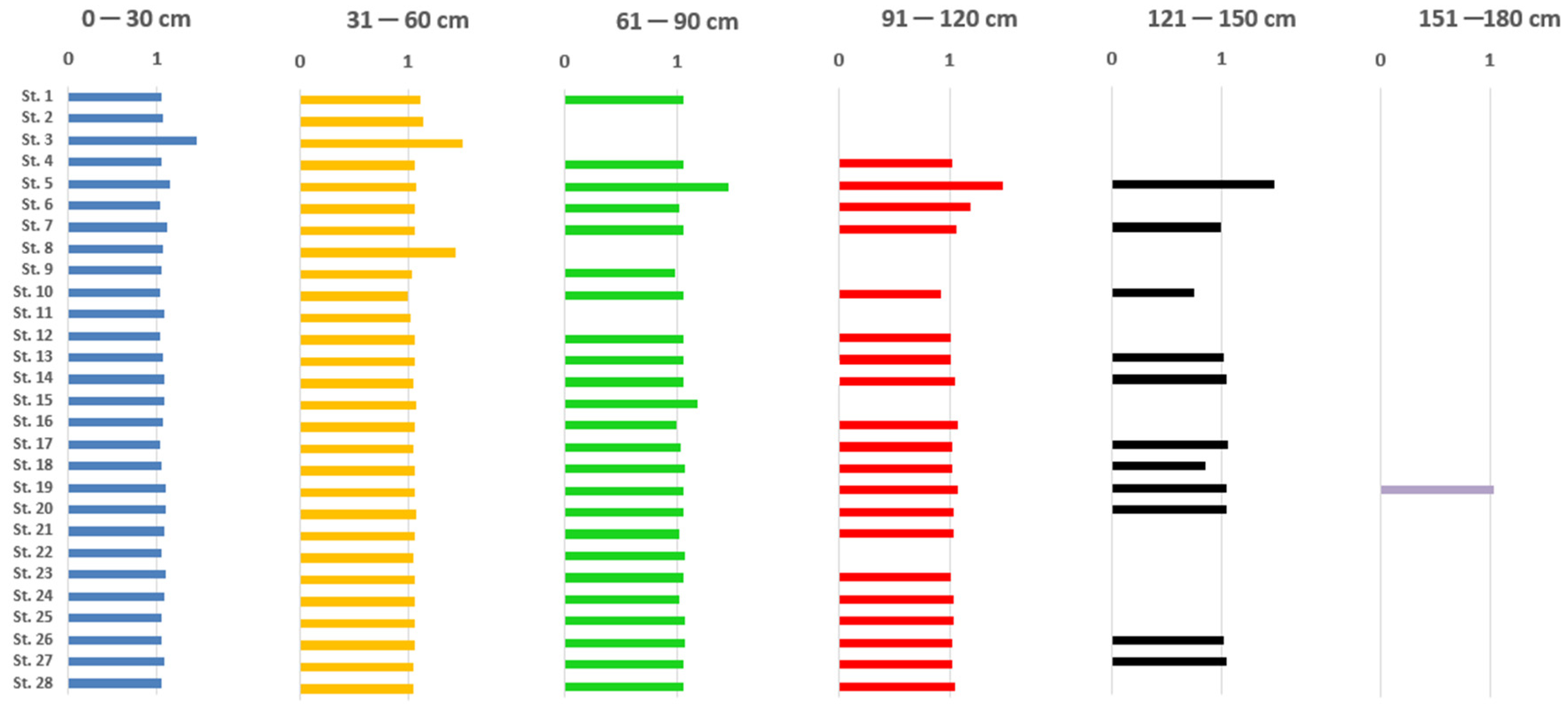 Applsci 10 03698 g007 Applsci 10 03698 g007