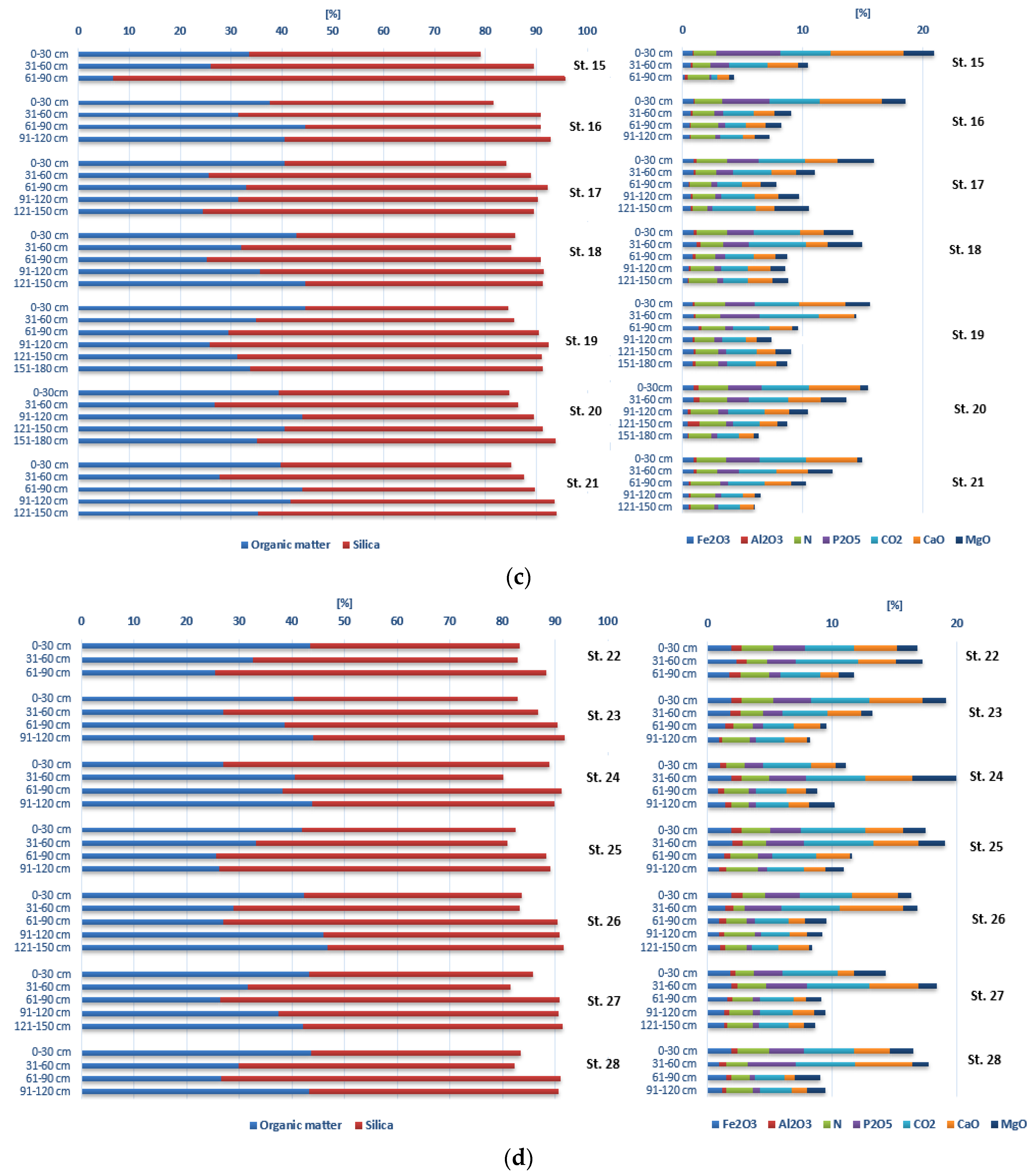 Applsci 10 03698 g008b Applsci 10 03698 g008b
