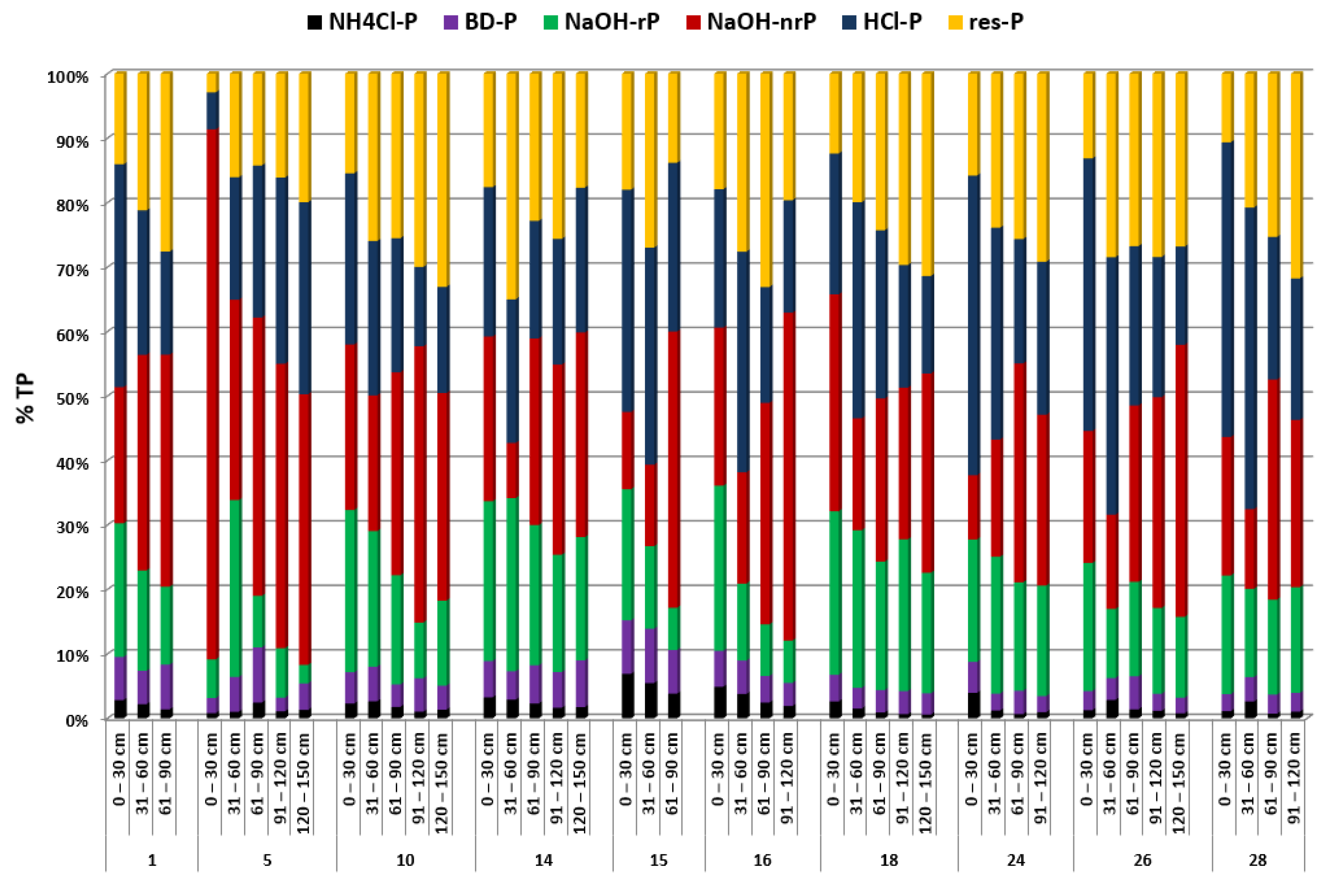 Applsci 10 03698 g009 Applsci 10 03698 g009