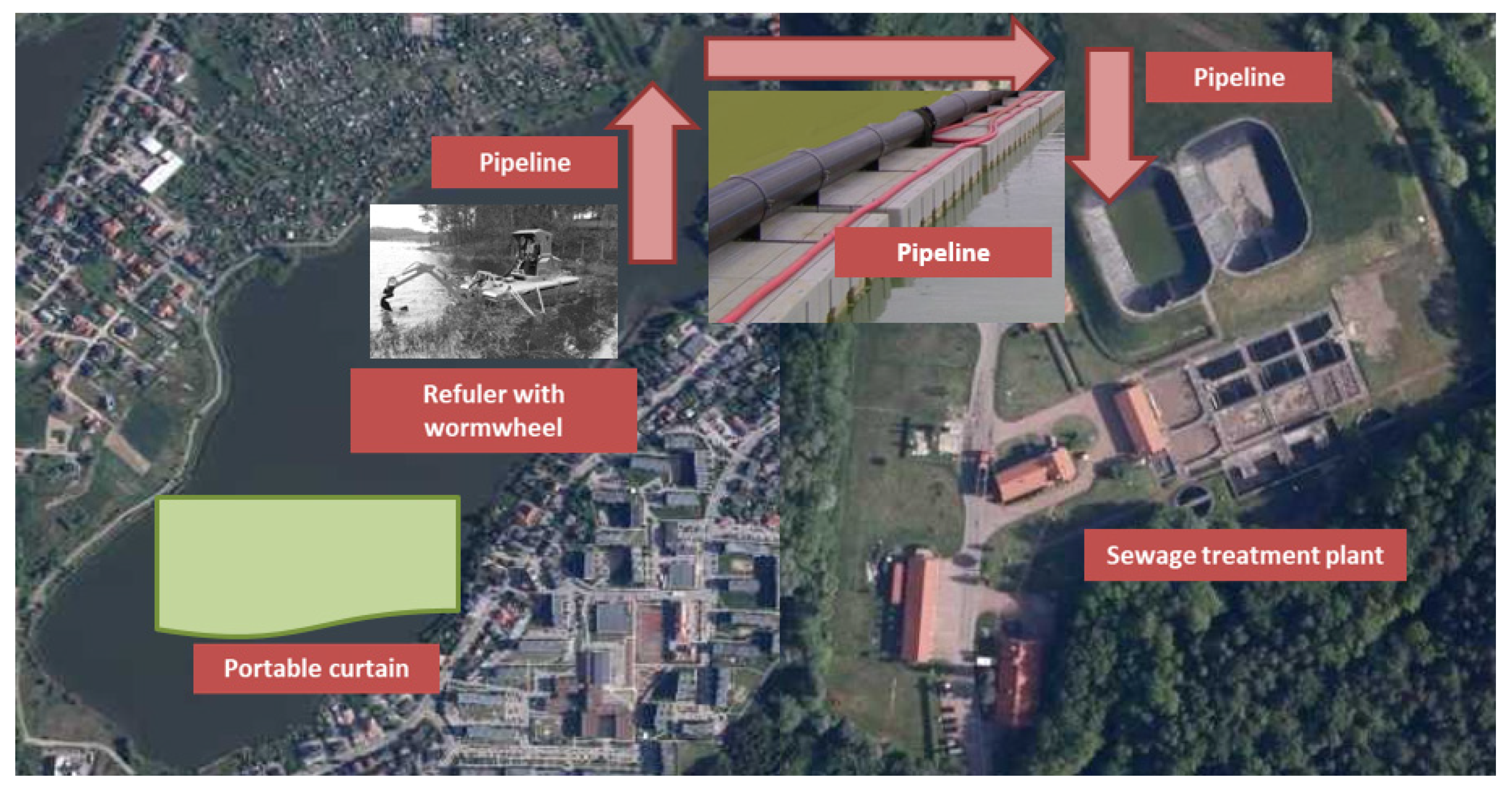 Applsci 10 03698 g010 Applsci 10 03698 g010