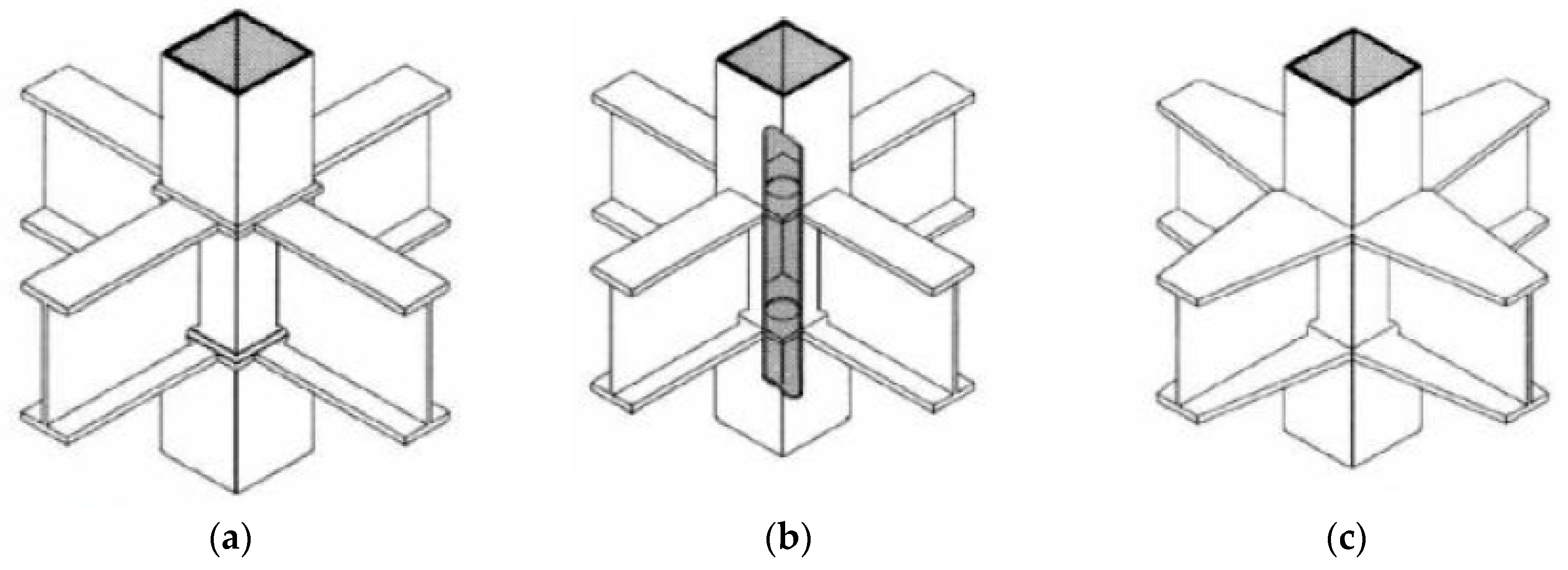 Applsci 10 03700 g001 Applsci 10 03700 g001