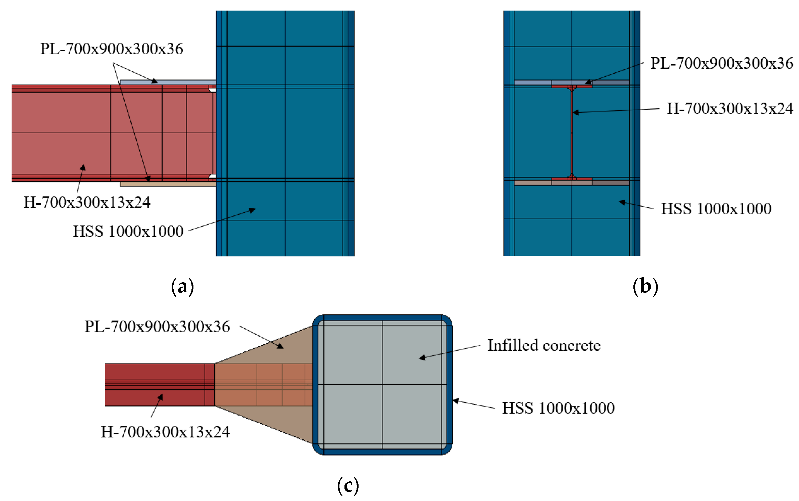 Applsci 10 03700 g002 Applsci 10 03700 g002