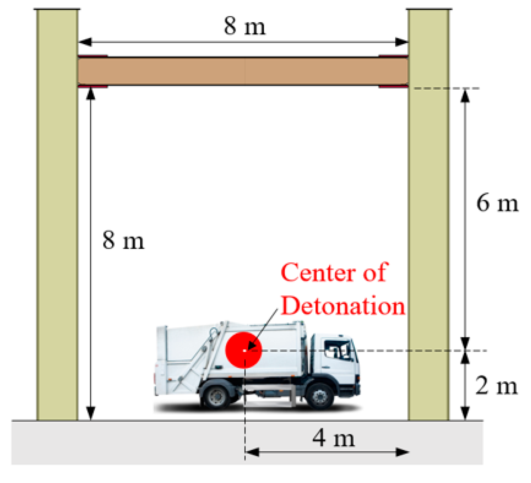 Applsci 10 03700 g003 Applsci 10 03700 g003