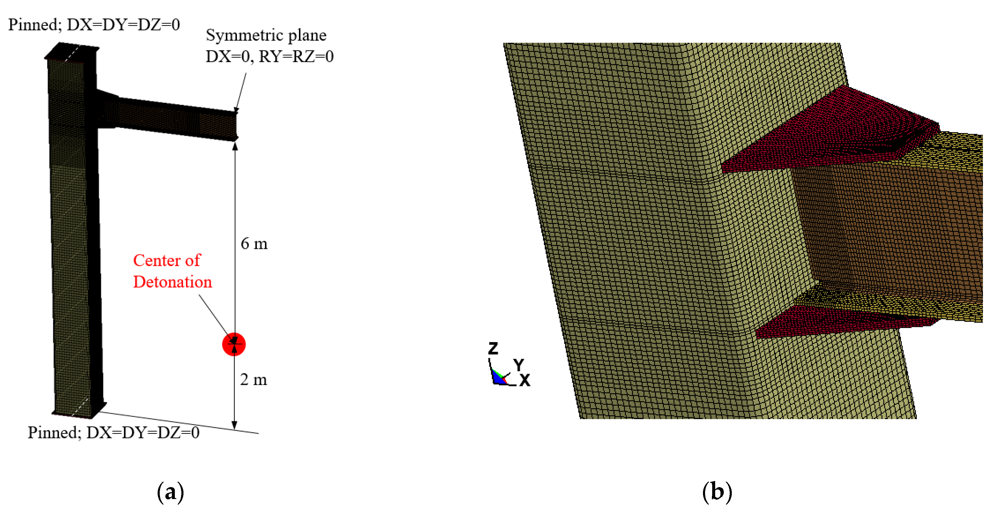 Applsci 10 03700 g004 Applsci 10 03700 g004