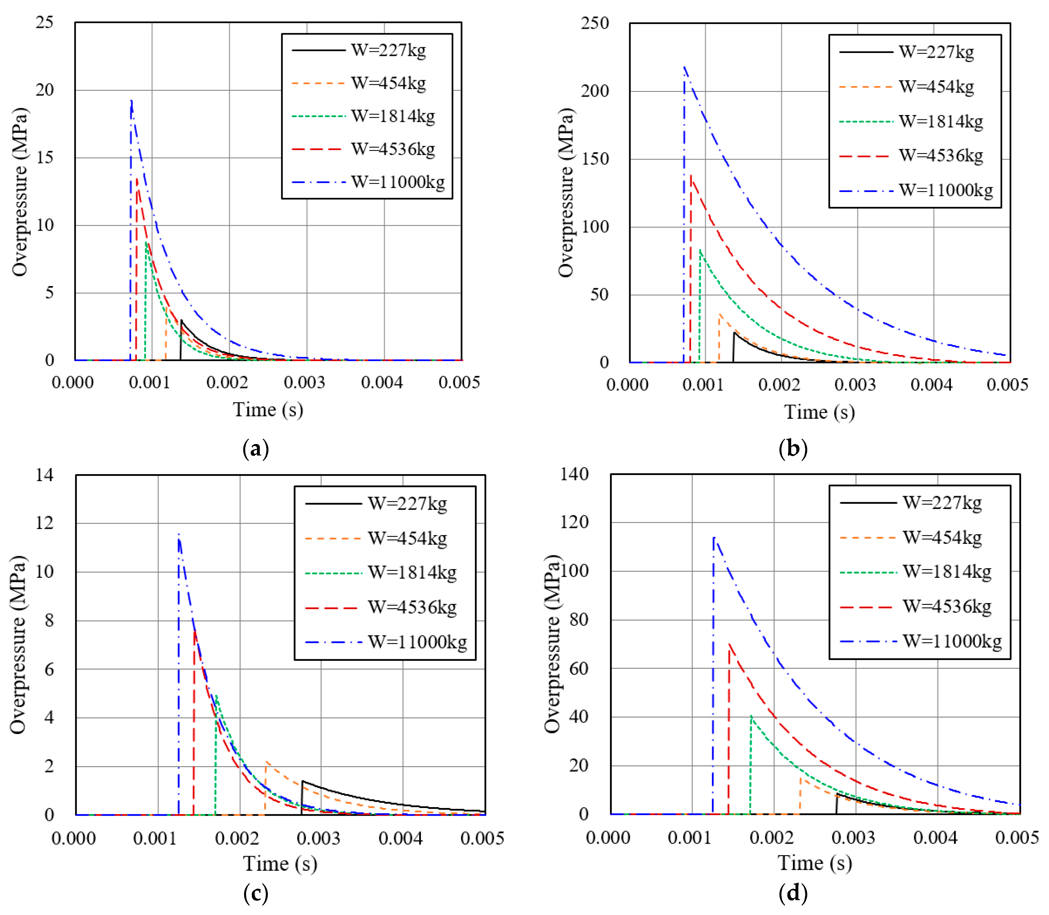 Applsci 10 03700 g005 Applsci 10 03700 g005