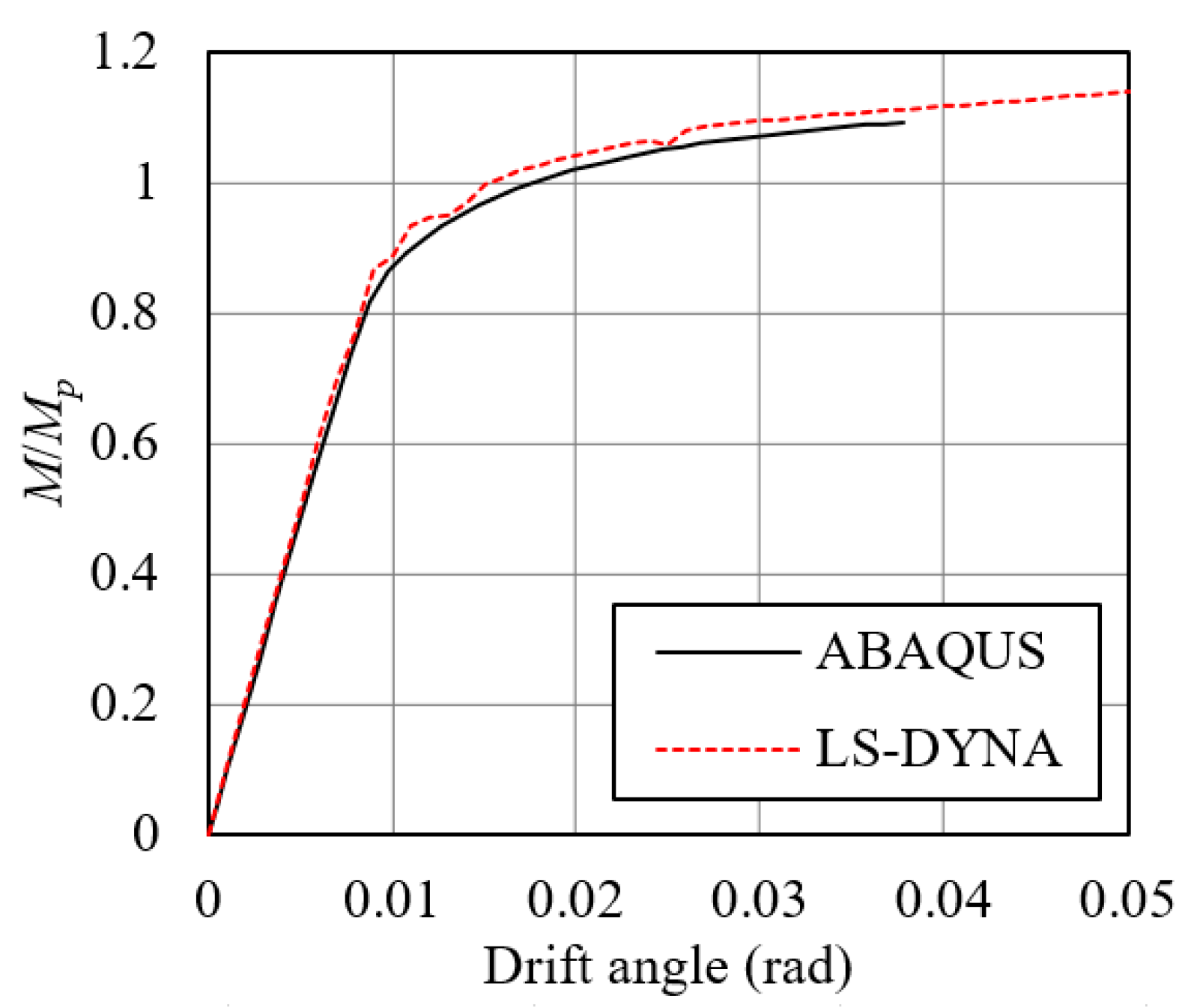 Applsci 10 03700 g011 Applsci 10 03700 g011
