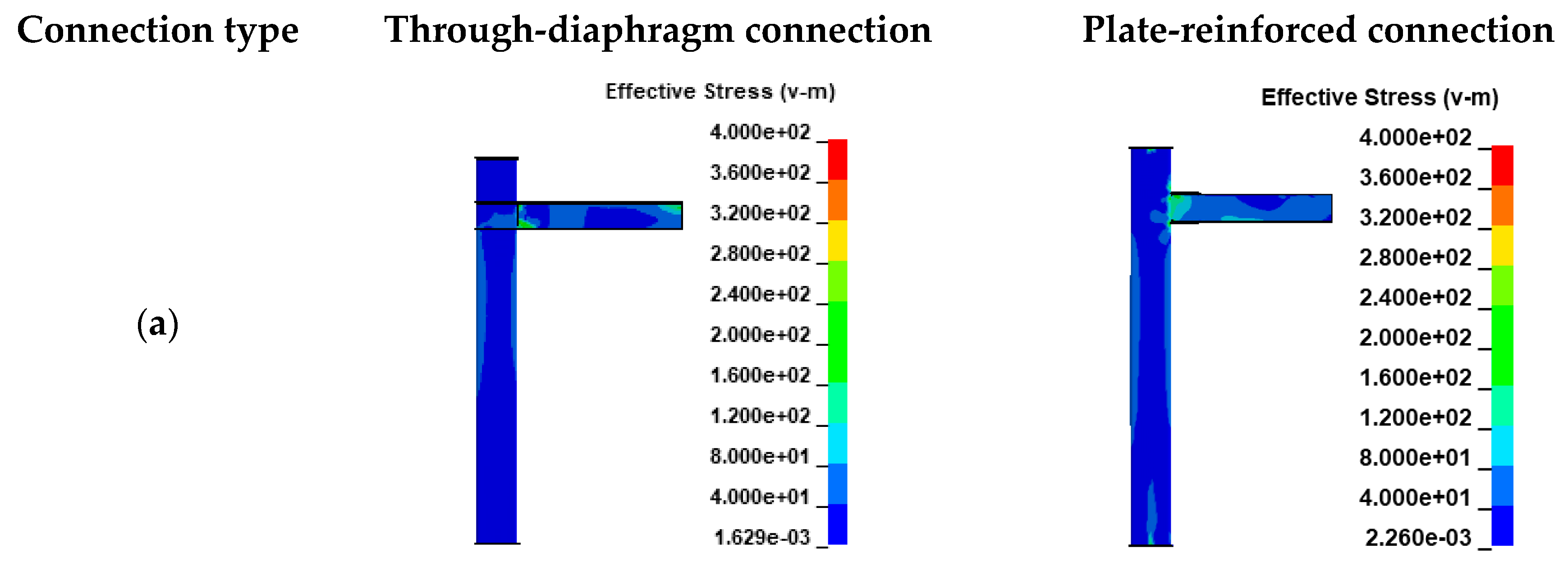 Applsci 10 03700 g012a Applsci 10 03700 g012a