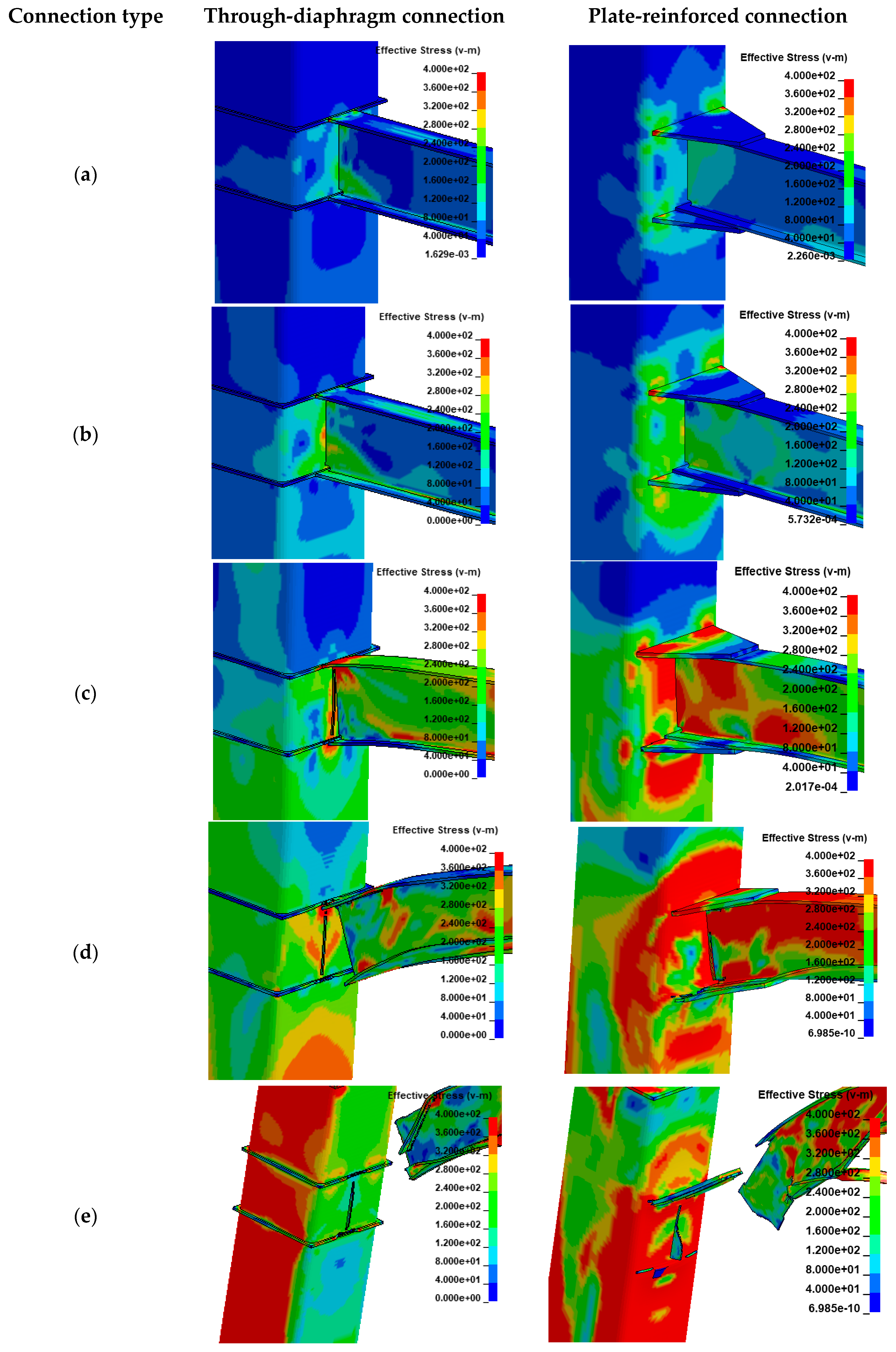 Applsci 10 03700 g013 Applsci 10 03700 g013