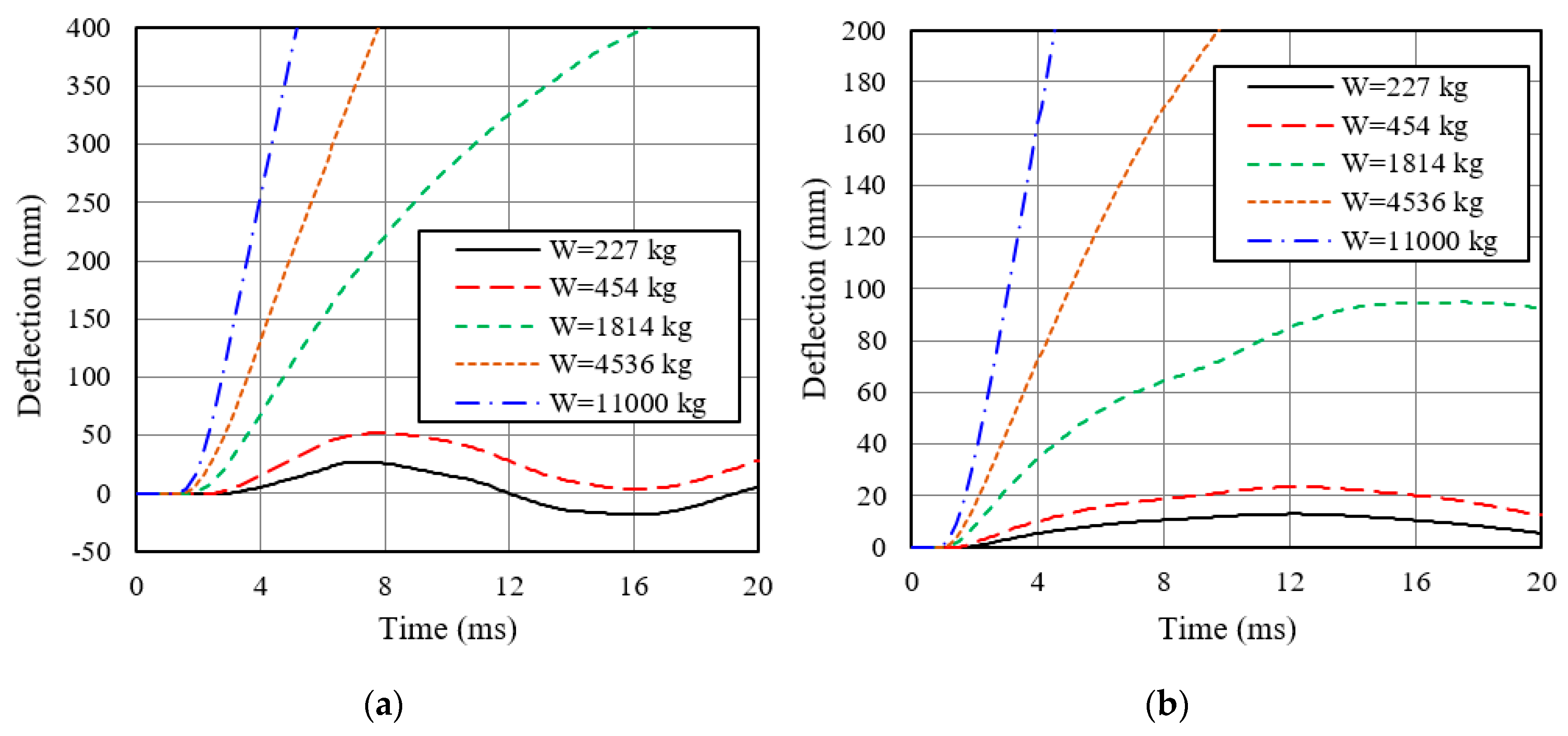 Applsci 10 03700 g014 Applsci 10 03700 g014
