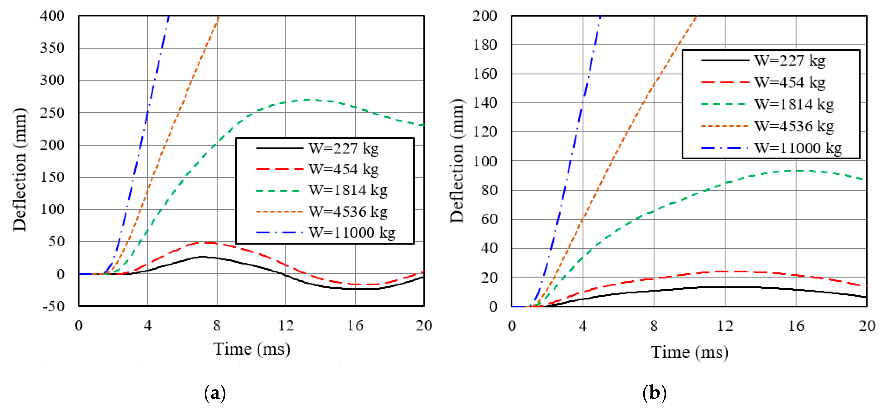Applsci 10 03700 g015 Applsci 10 03700 g015