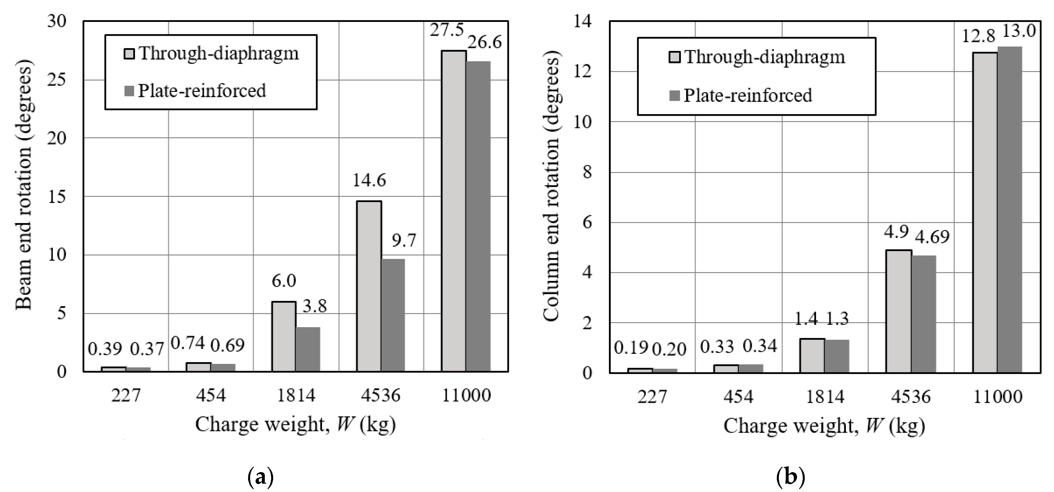 Applsci 10 03700 g016 Applsci 10 03700 g016