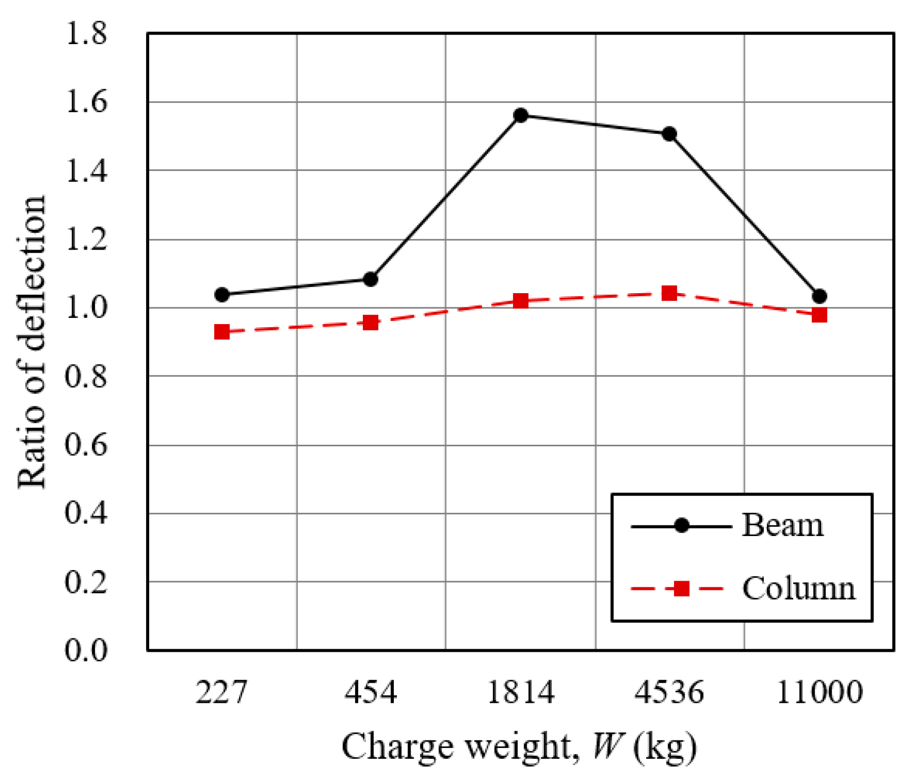 Applsci 10 03700 g017 Applsci 10 03700 g017