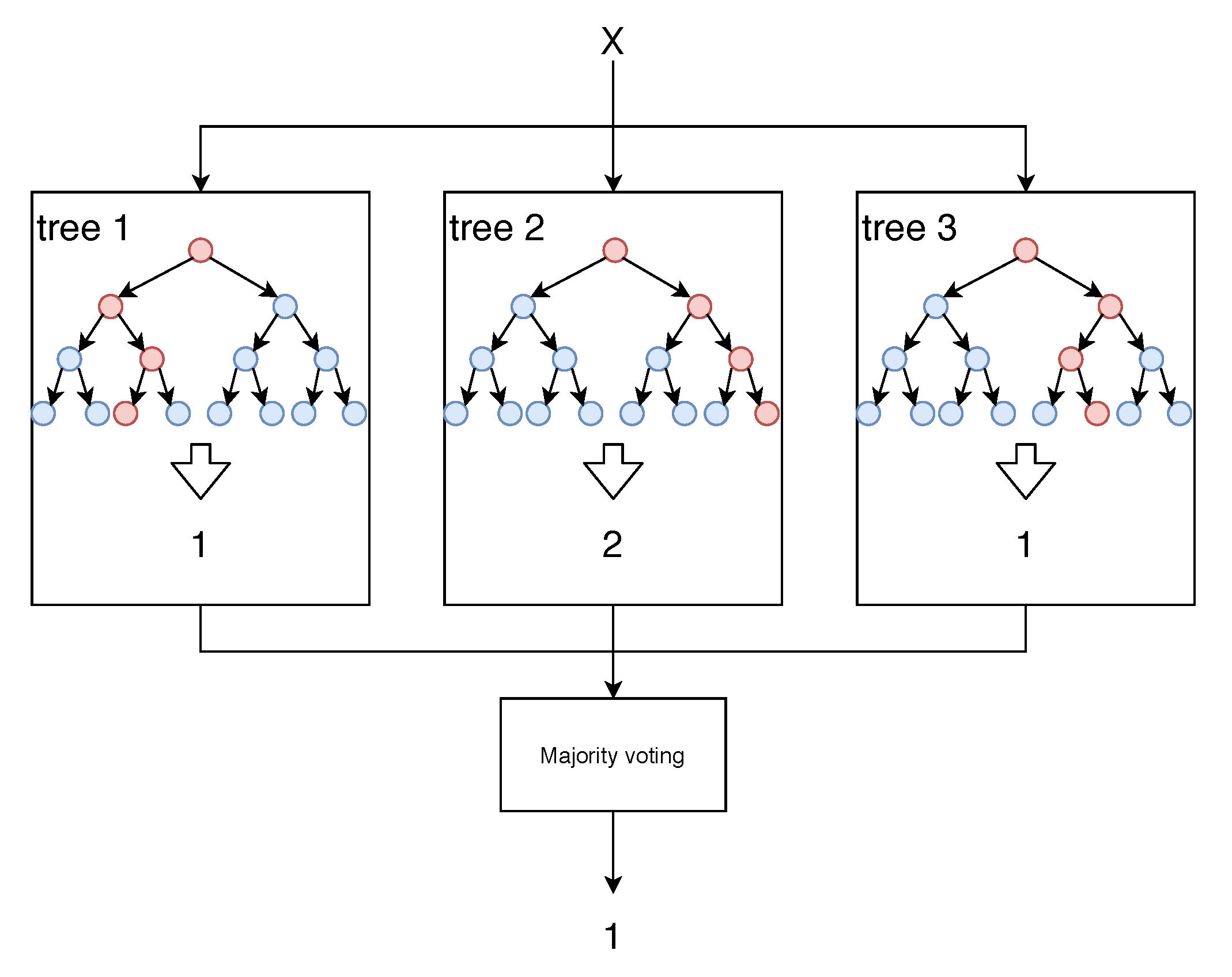 Applsci 10 03701 g001 Applsci 10 03701 g001