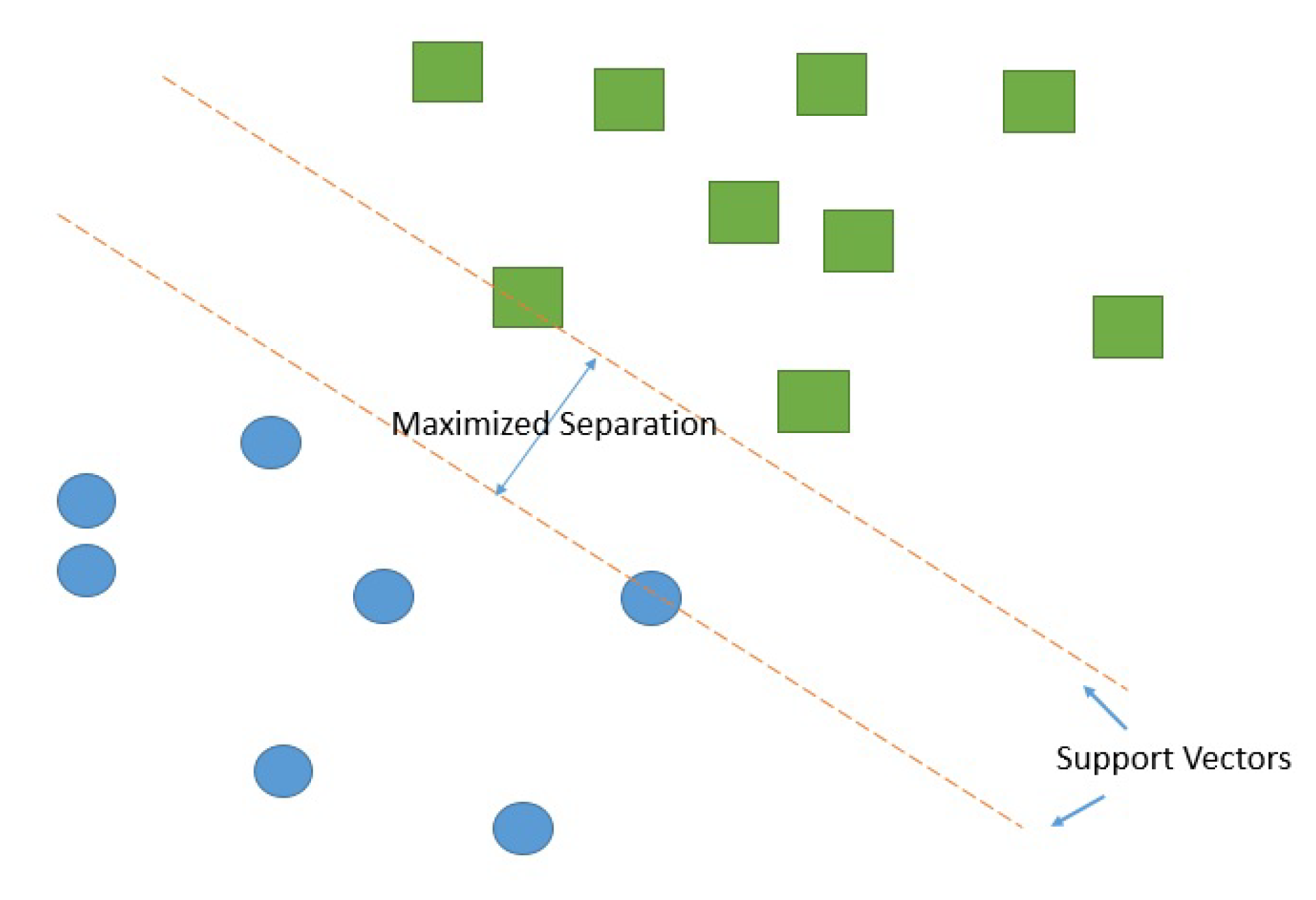 Applsci 10 03701 g002 Applsci 10 03701 g002