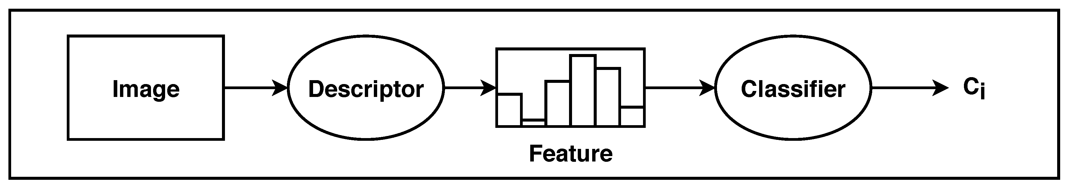 Applsci 10 03701 g003 Applsci 10 03701 g003