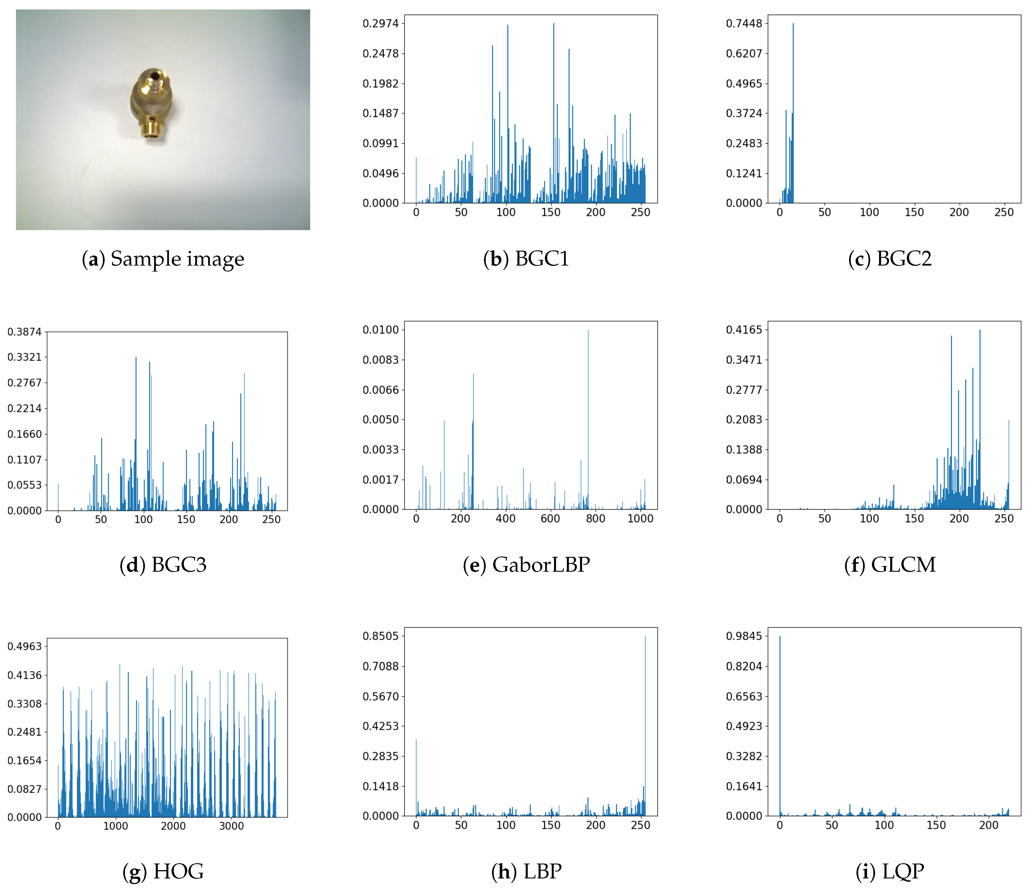 Applsci 10 03701 g006a Applsci 10 03701 g006a