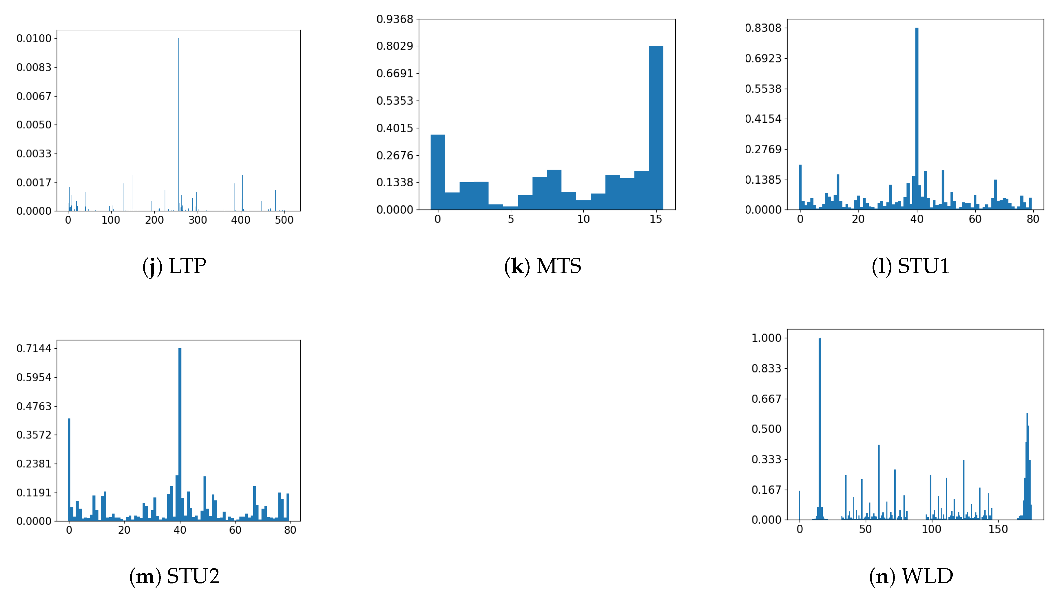 Applsci 10 03701 g006b Applsci 10 03701 g006b