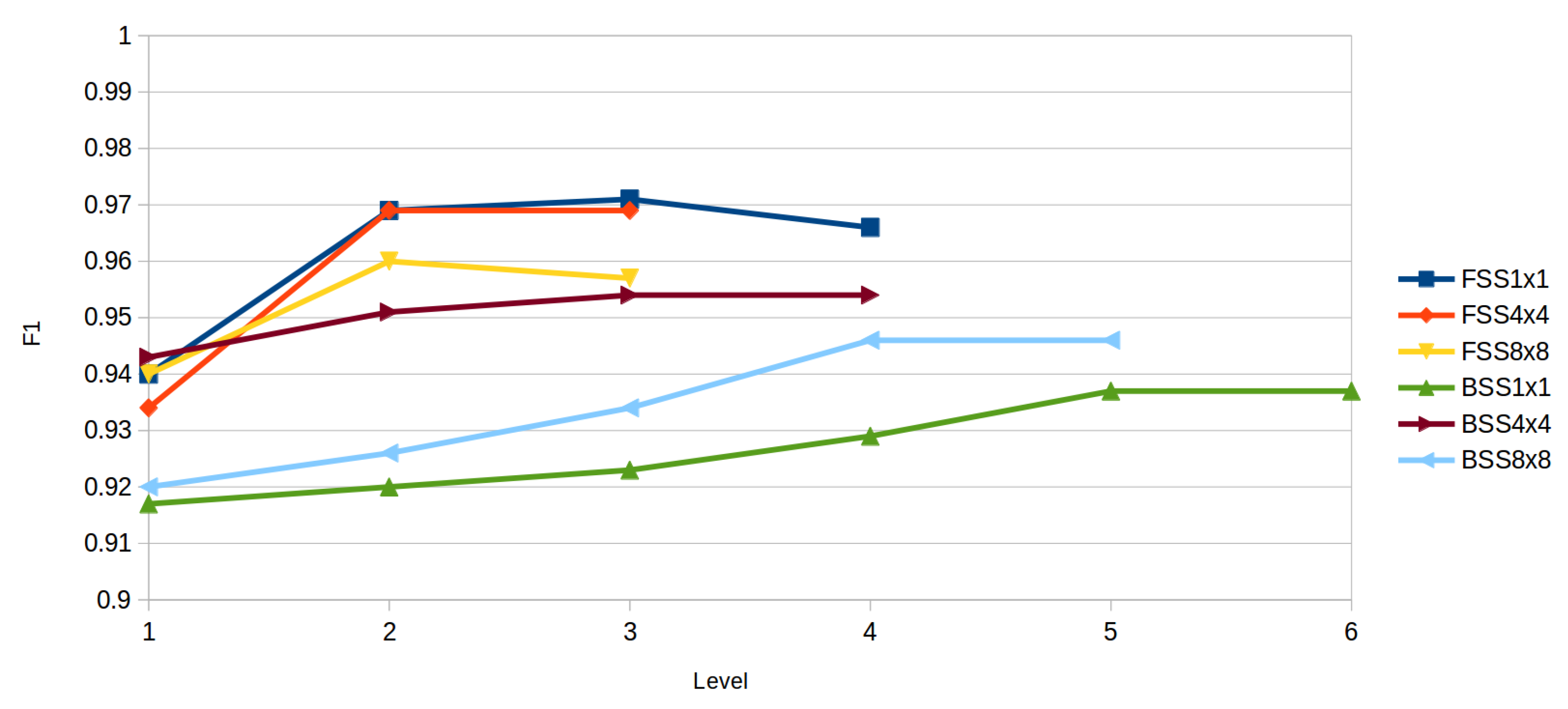 Applsci 10 03701 g007 Applsci 10 03701 g007