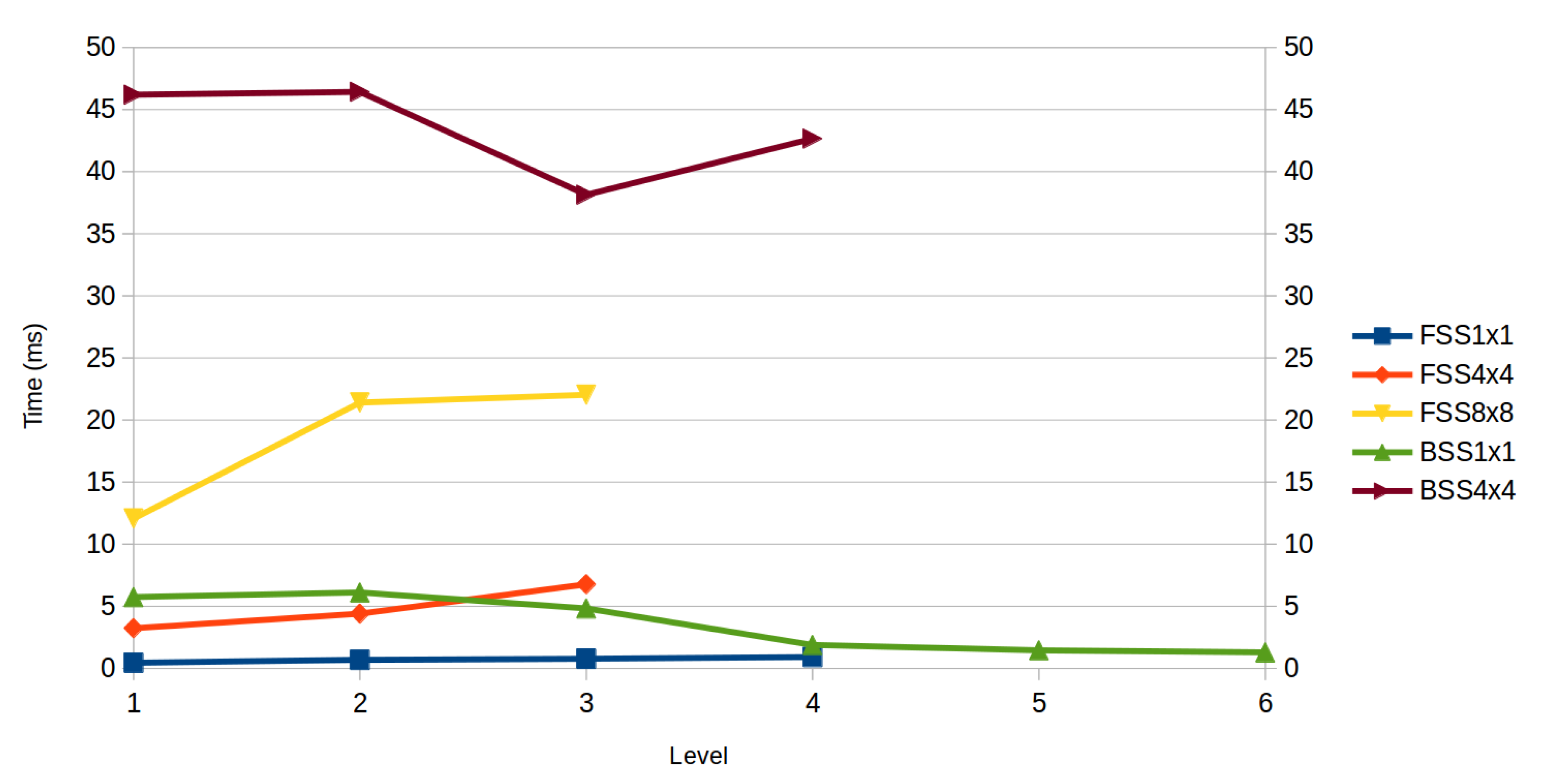 Applsci 10 03701 g008 Applsci 10 03701 g008