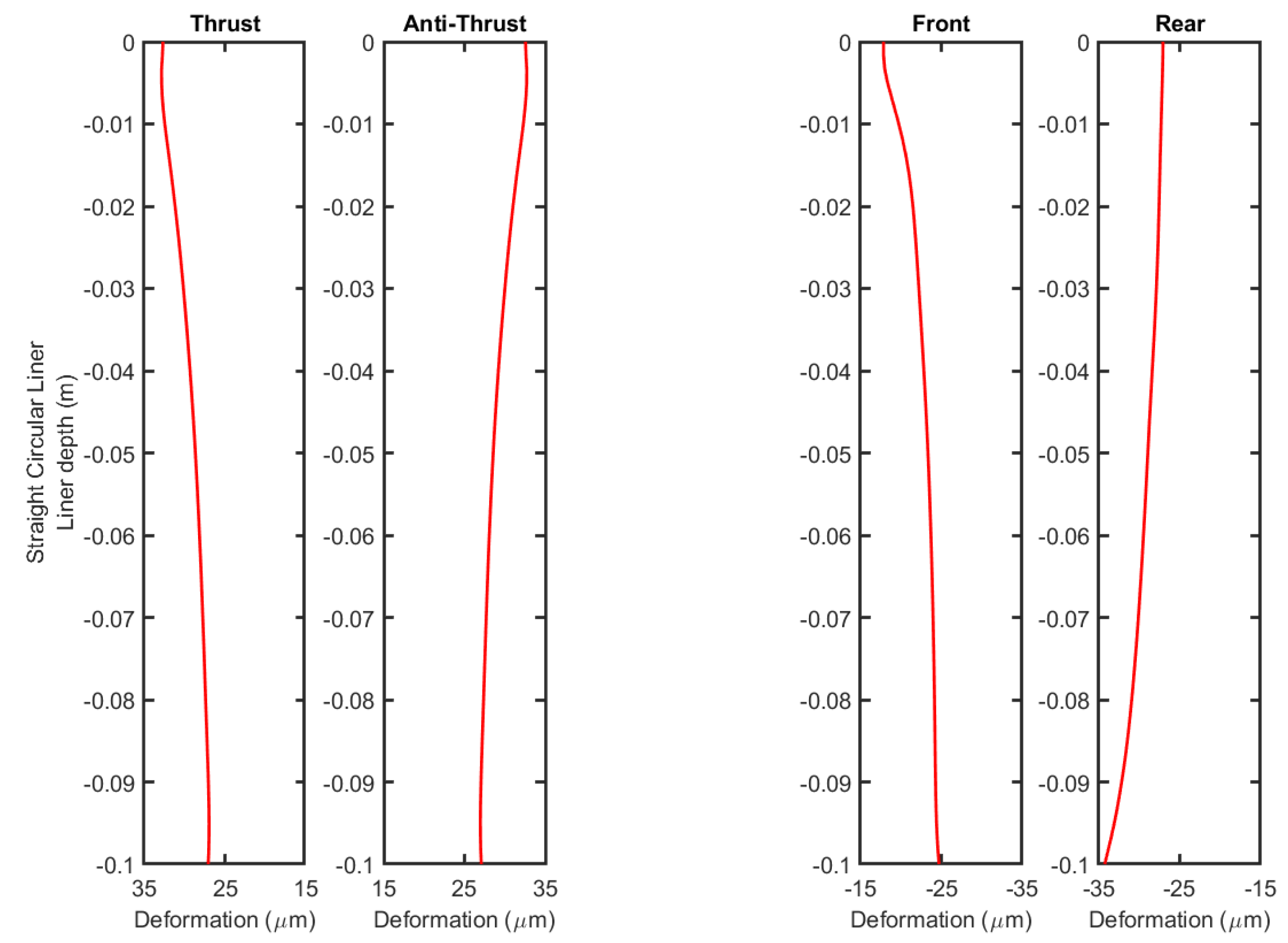Applsci 10 03705 g002