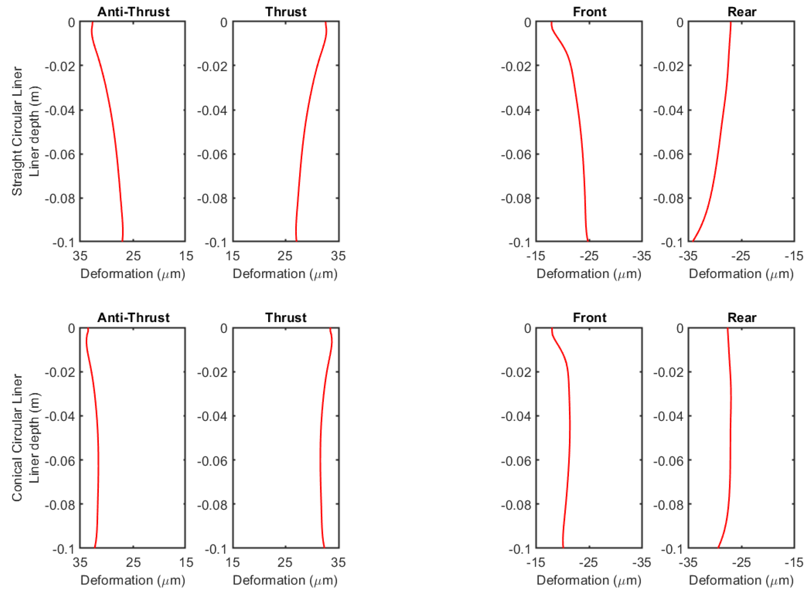 Applsci 10 03705 g004