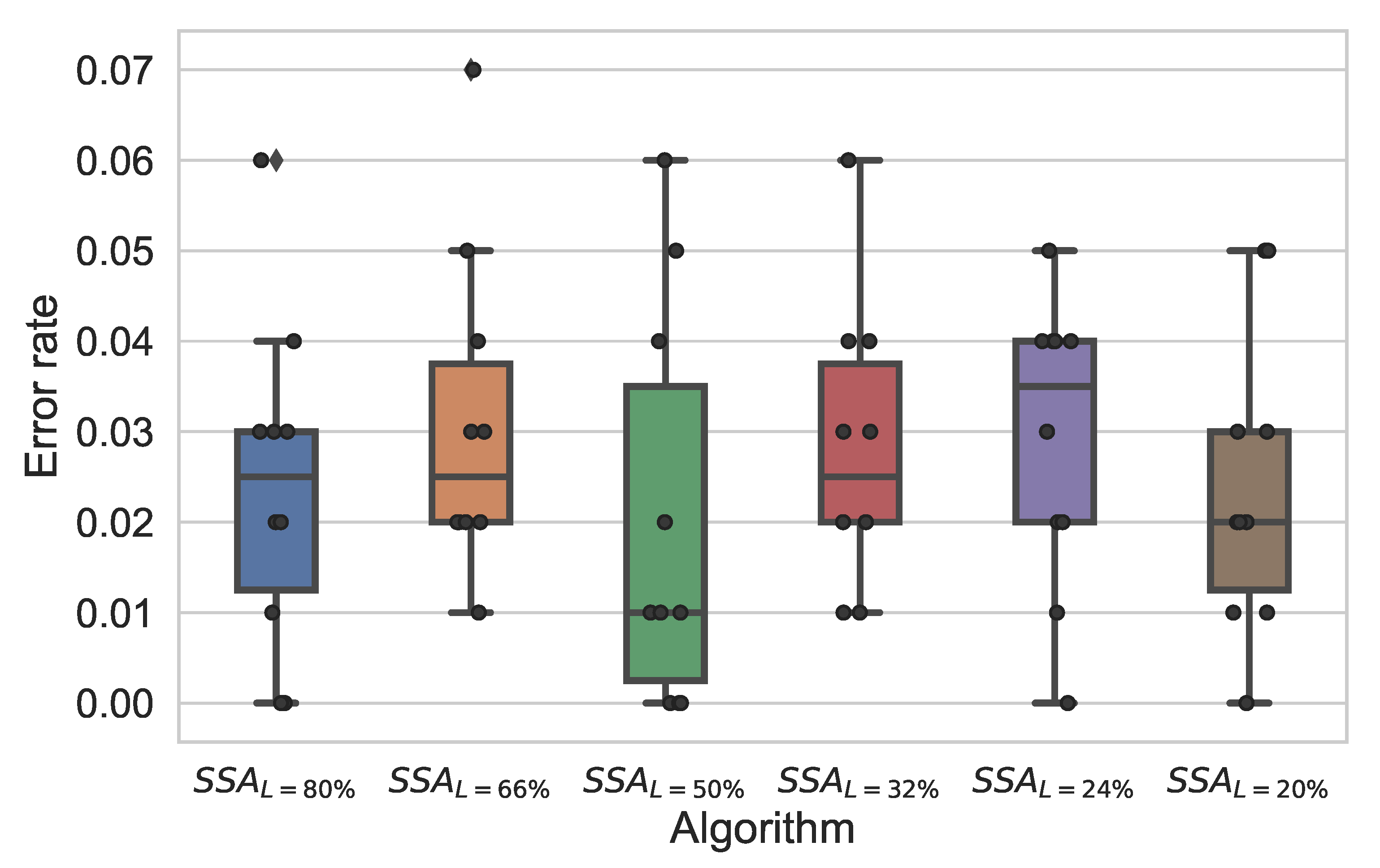 Applsci 10 03706 g008