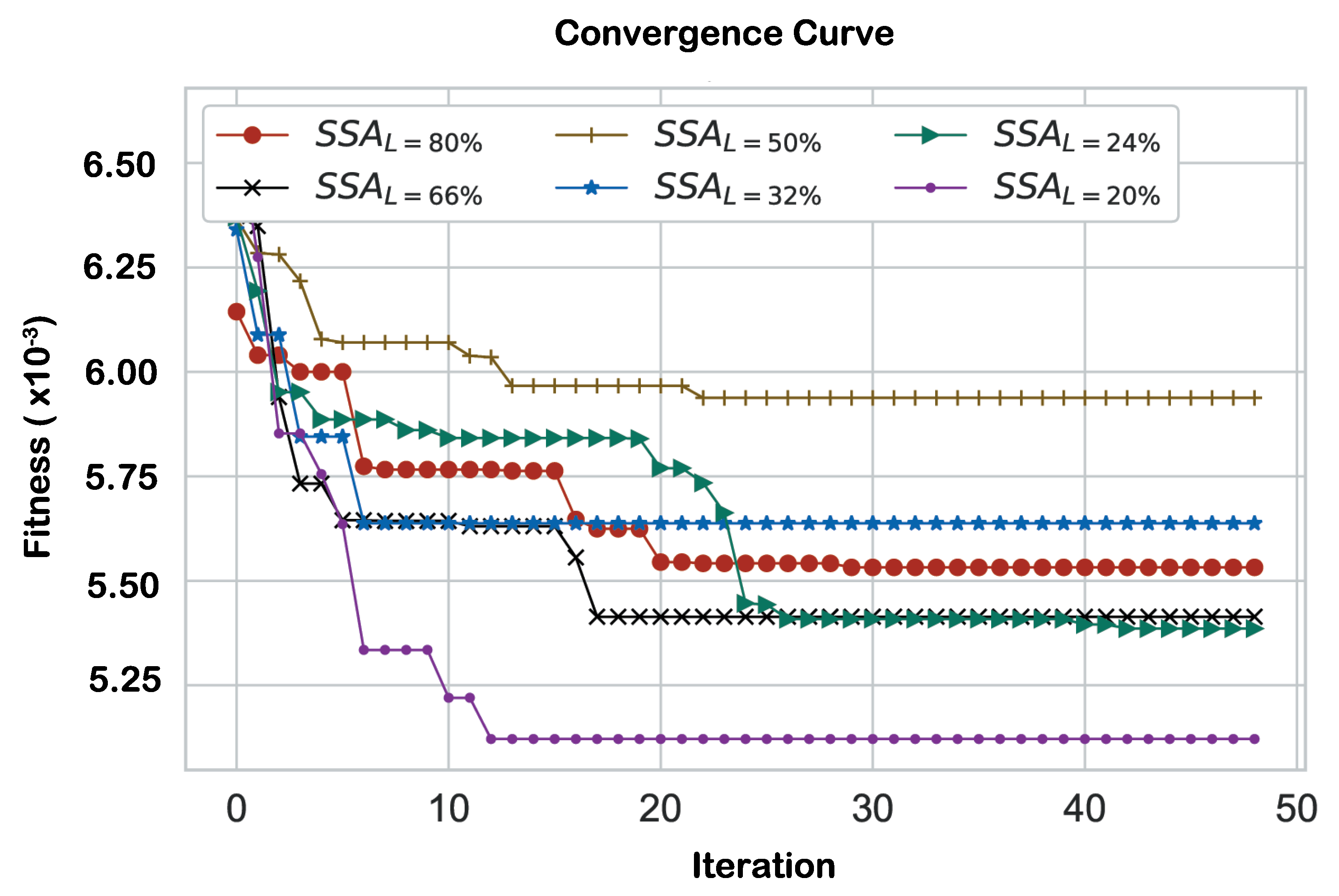 Applsci 10 03706 g009
