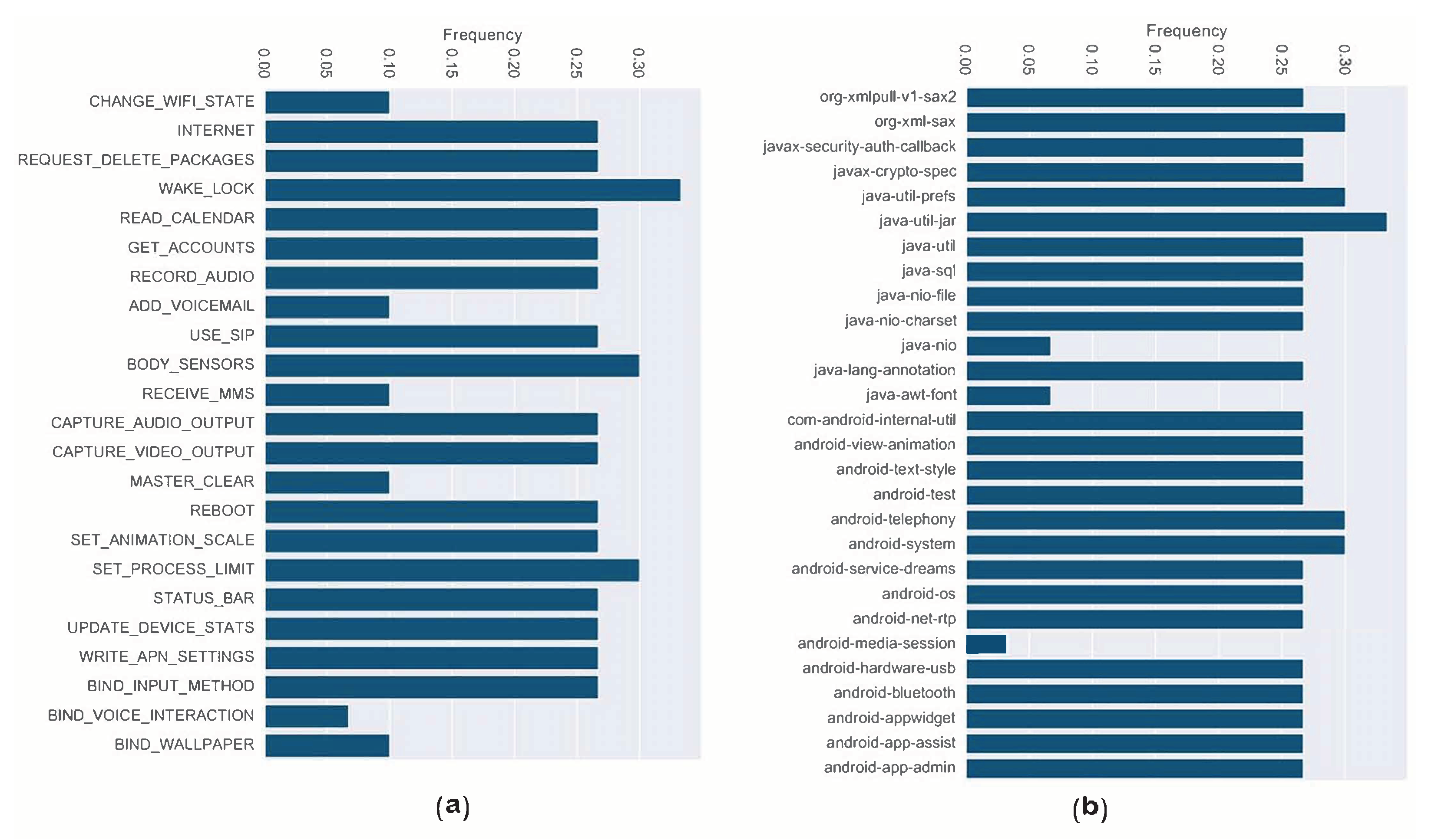 Applsci 10 03706 g012