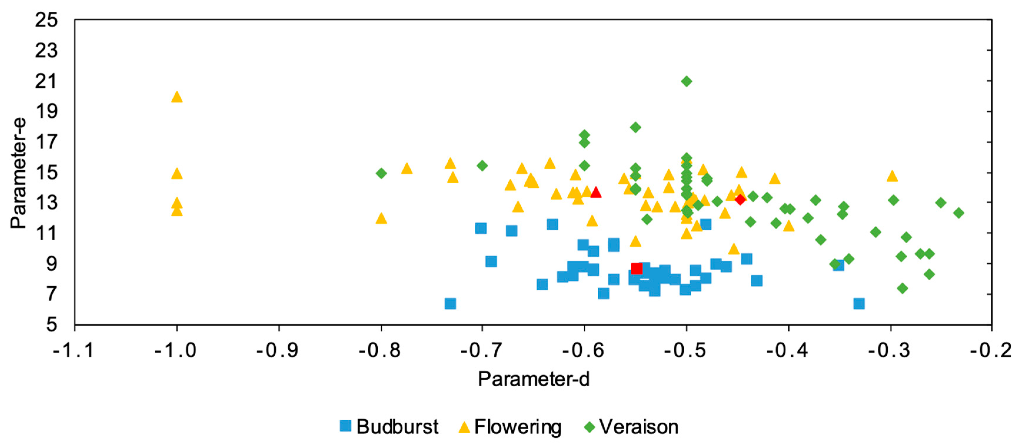 Applsci 10 03708 g004 Applsci 10 03708 g004