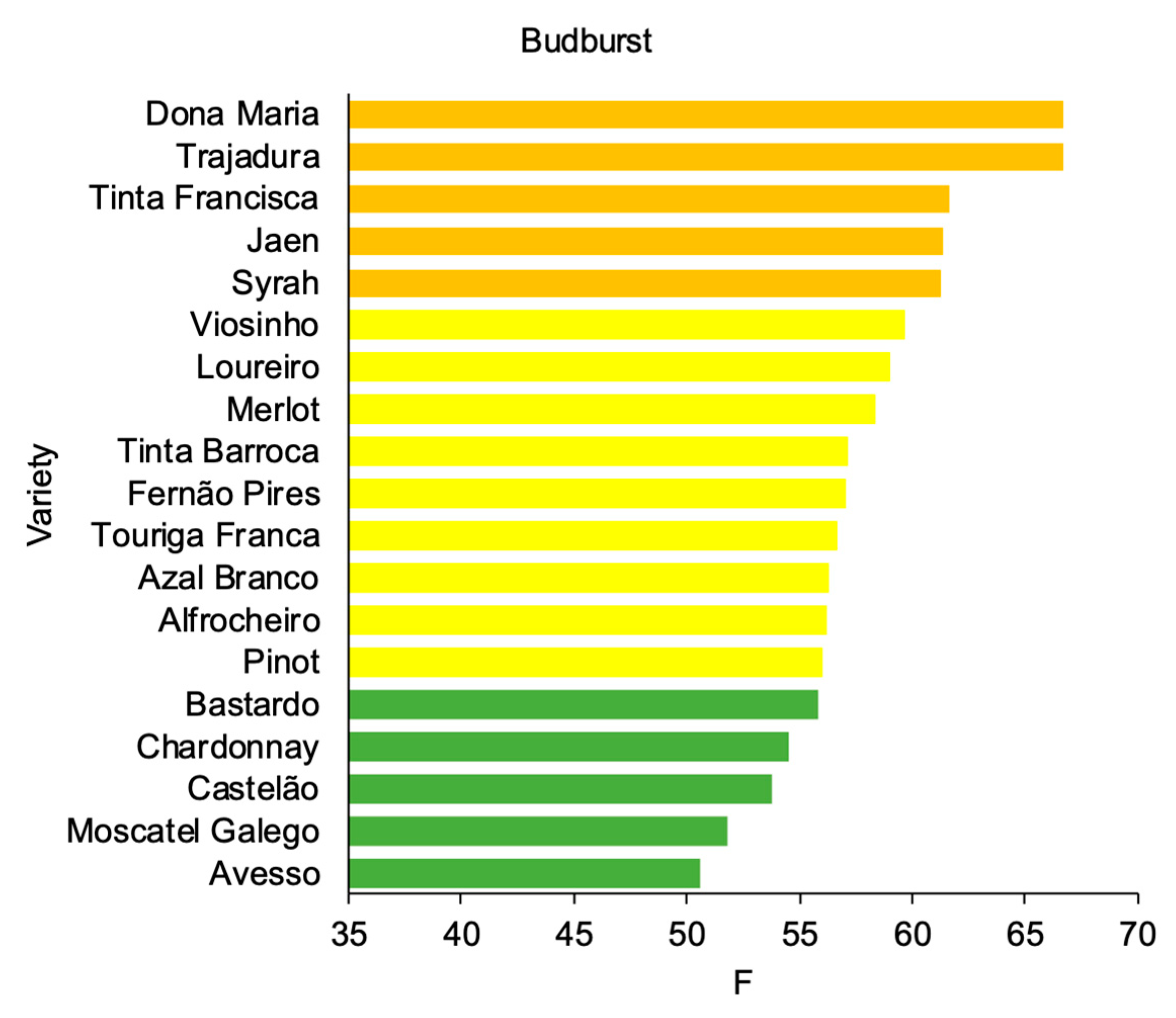 Applsci 10 03708 g006 Applsci 10 03708 g006