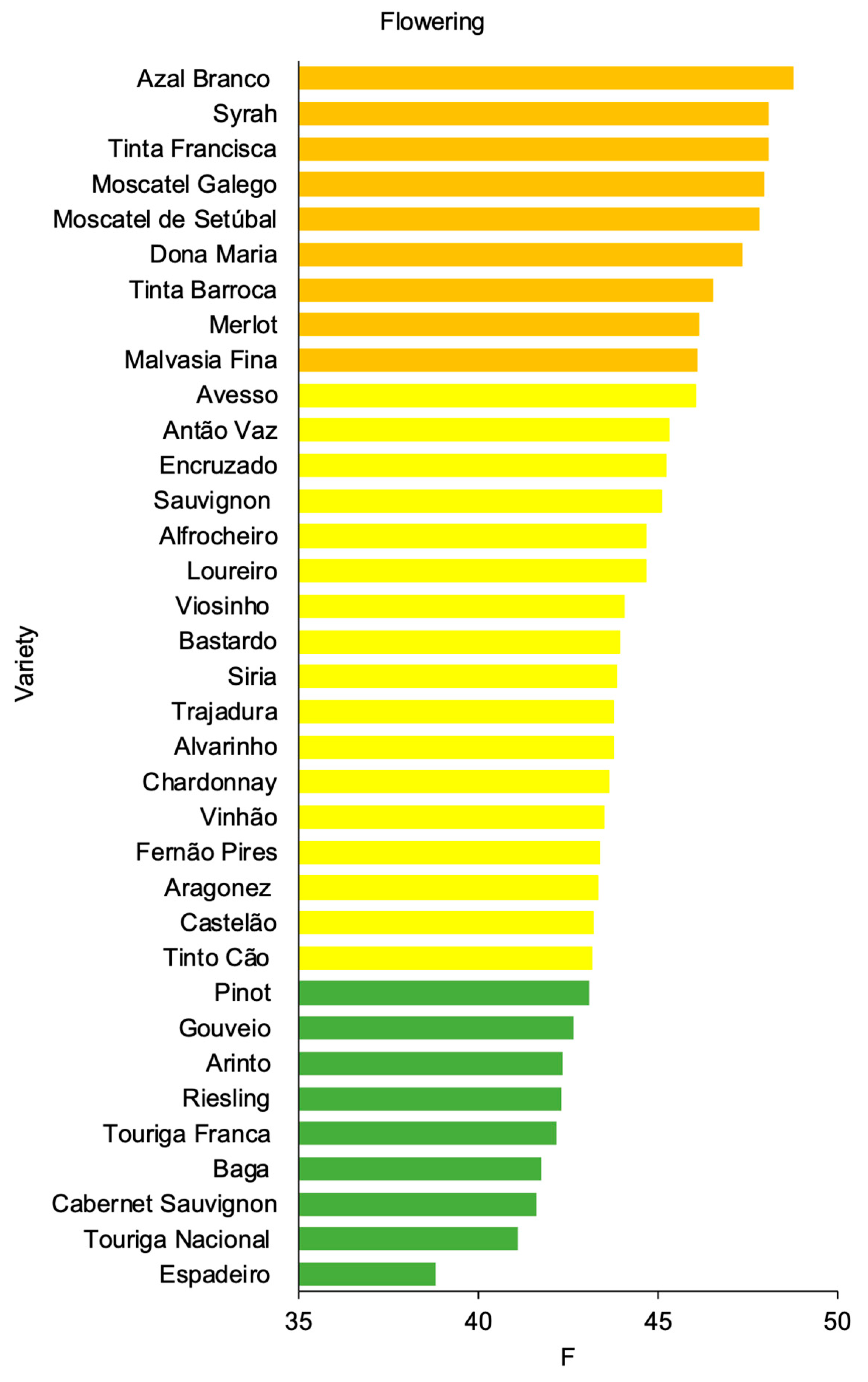 Applsci 10 03708 g007 Applsci 10 03708 g007