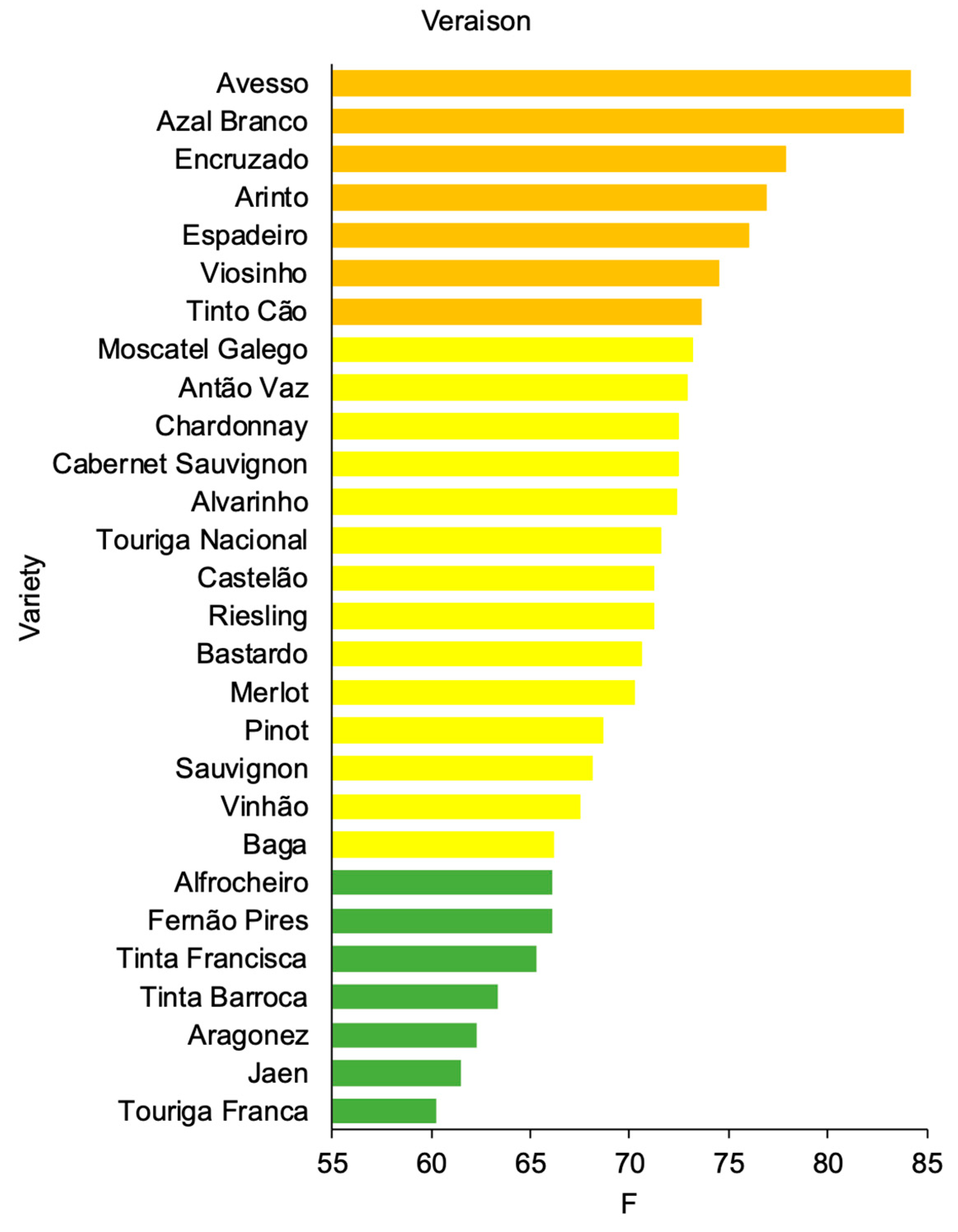 Applsci 10 03708 g008 Applsci 10 03708 g008