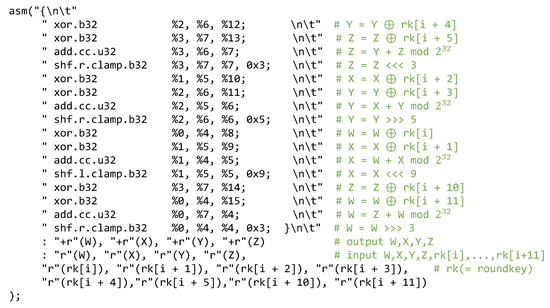 Applied Sciences | Free Full-Text | Highly Efficient Implementation of ...