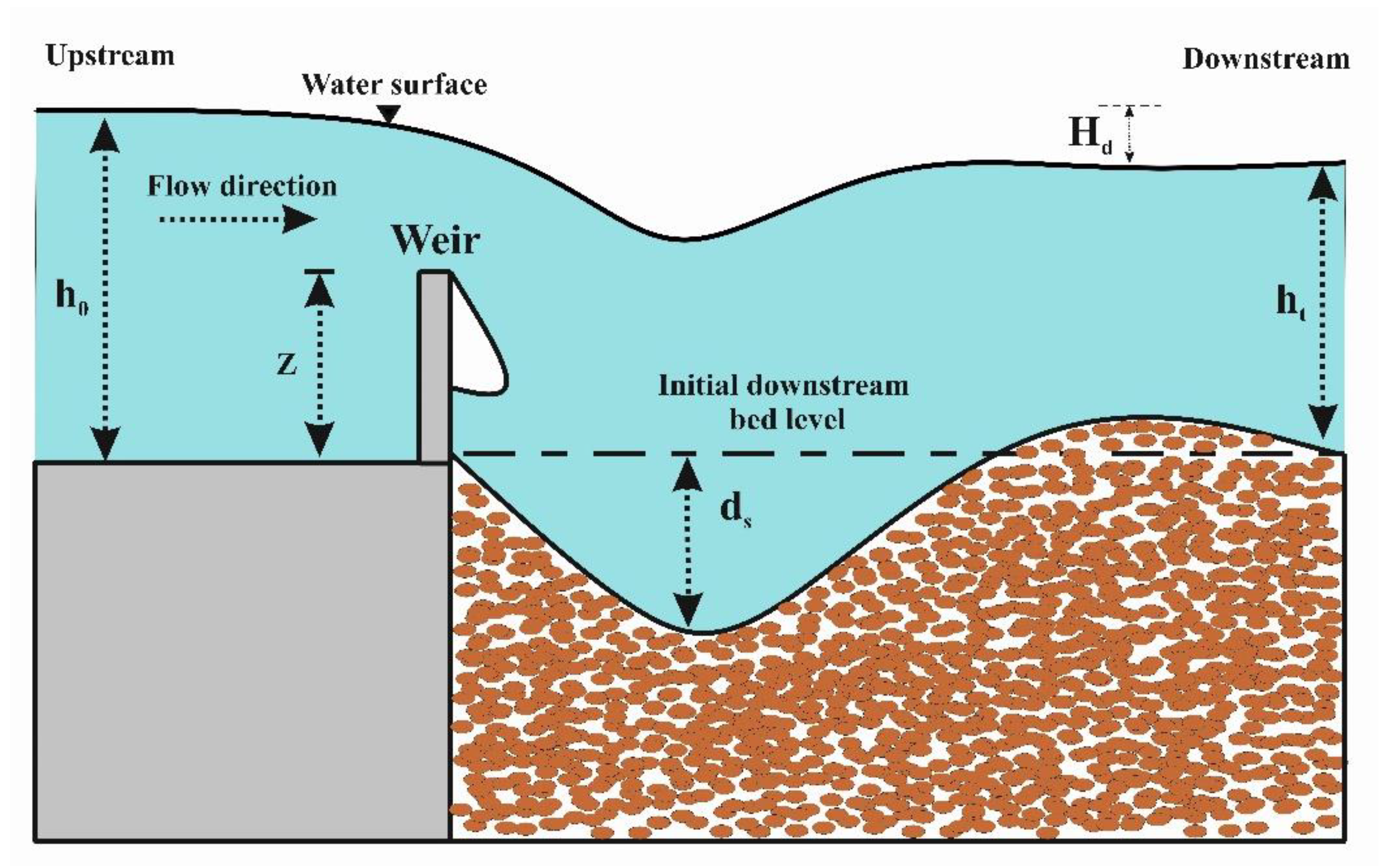 Applsci 10 03714 g001 Applsci 10 03714 g001