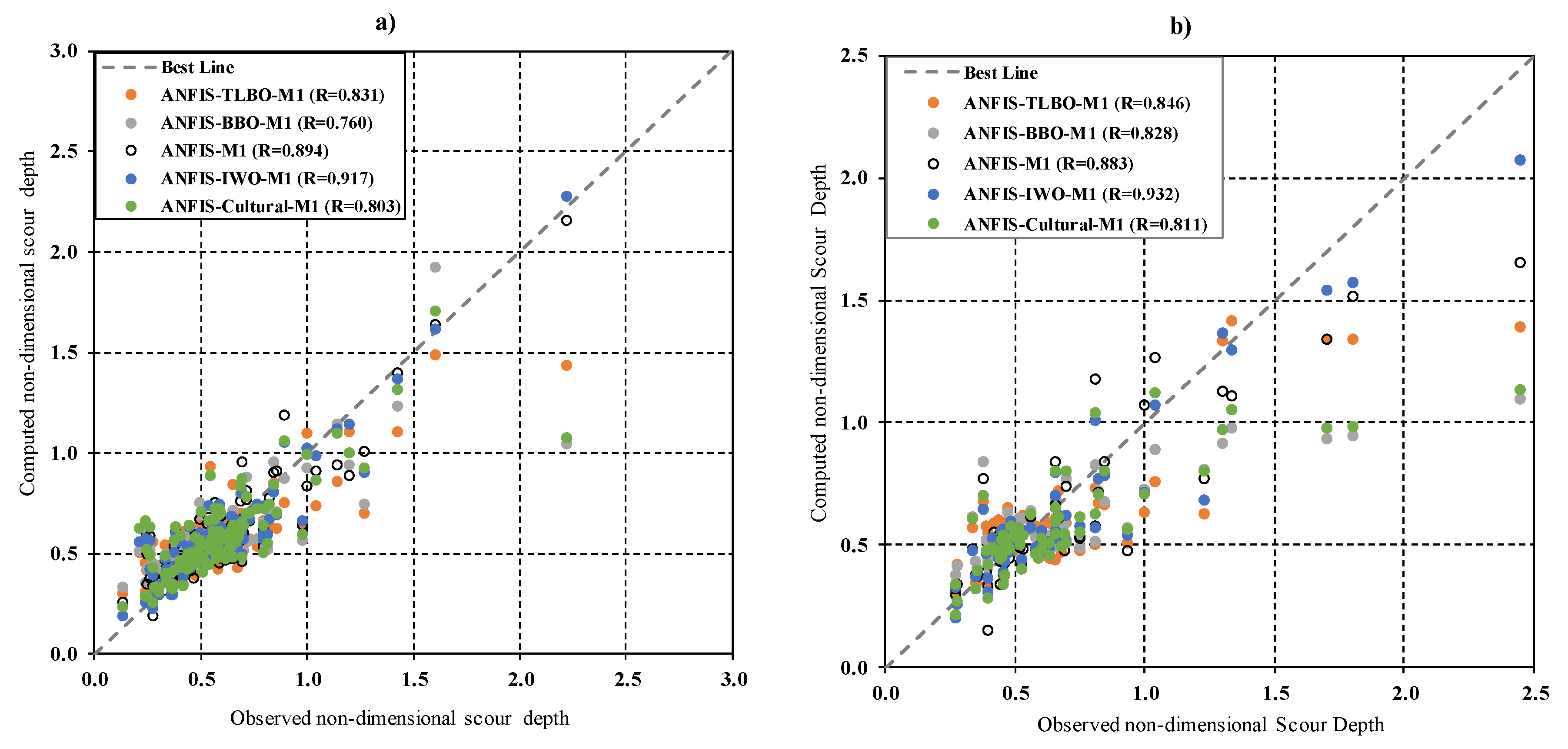 Applsci 10 03714 g003 Applsci 10 03714 g003