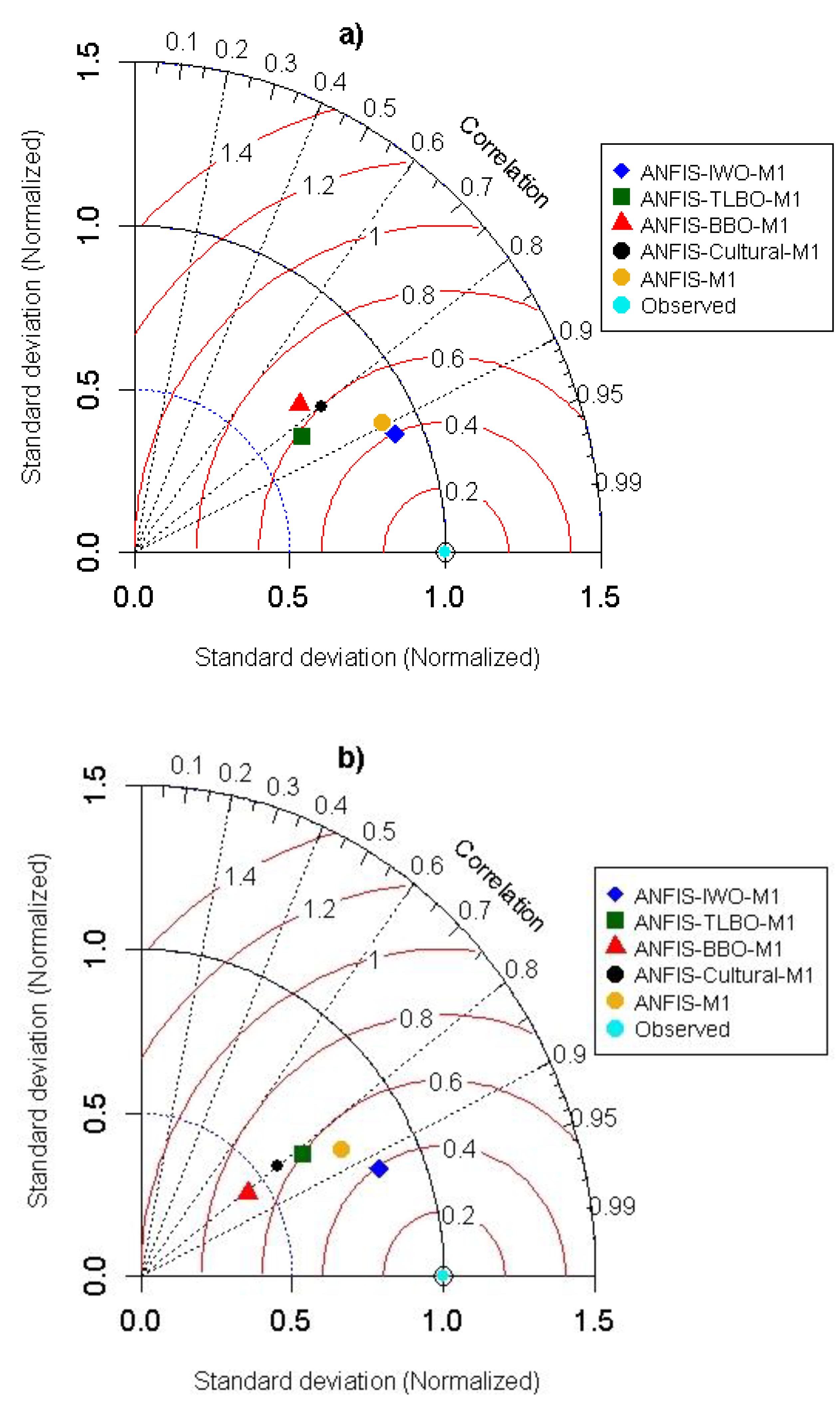 Applsci 10 03714 g005 Applsci 10 03714 g005