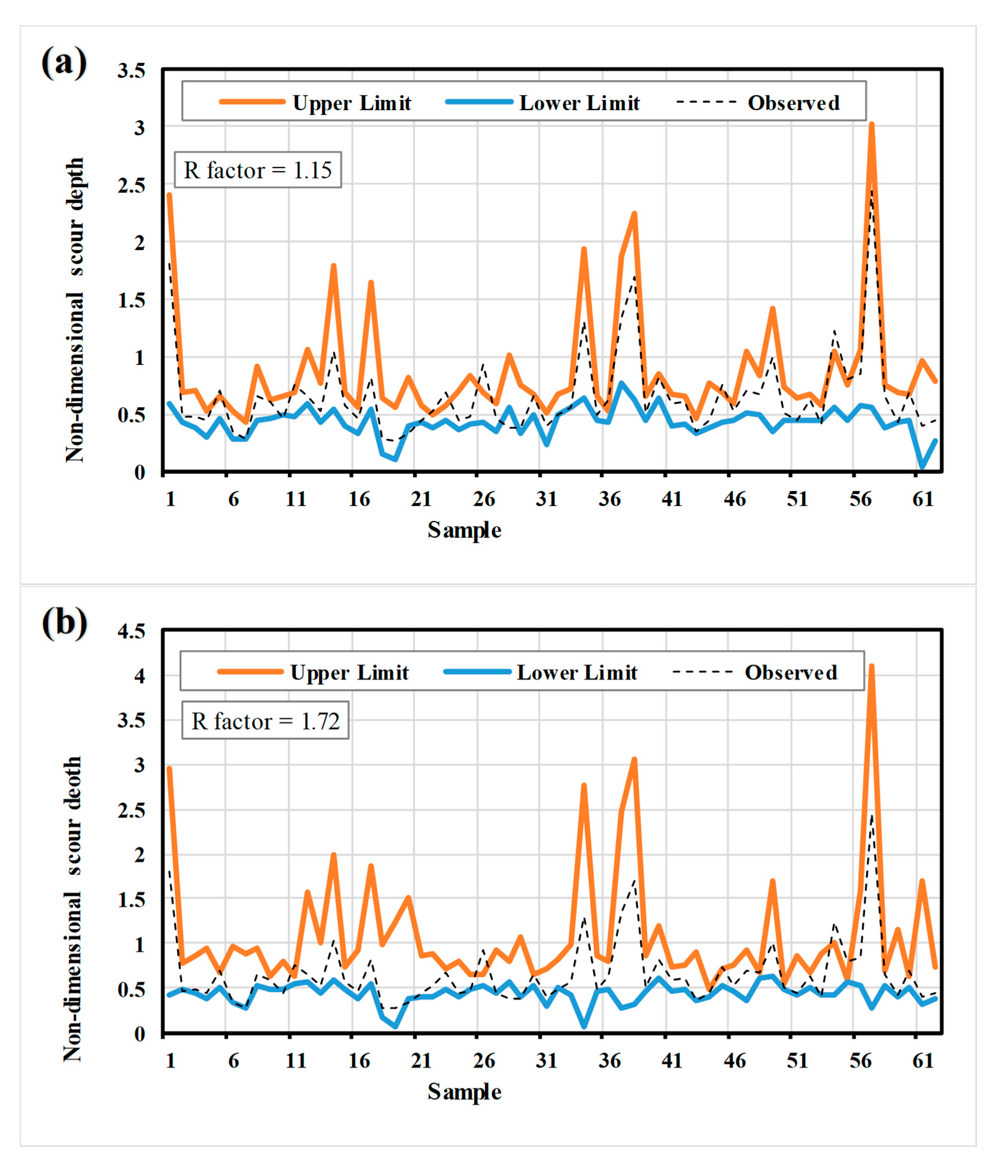 Applsci 10 03714 g006 Applsci 10 03714 g006