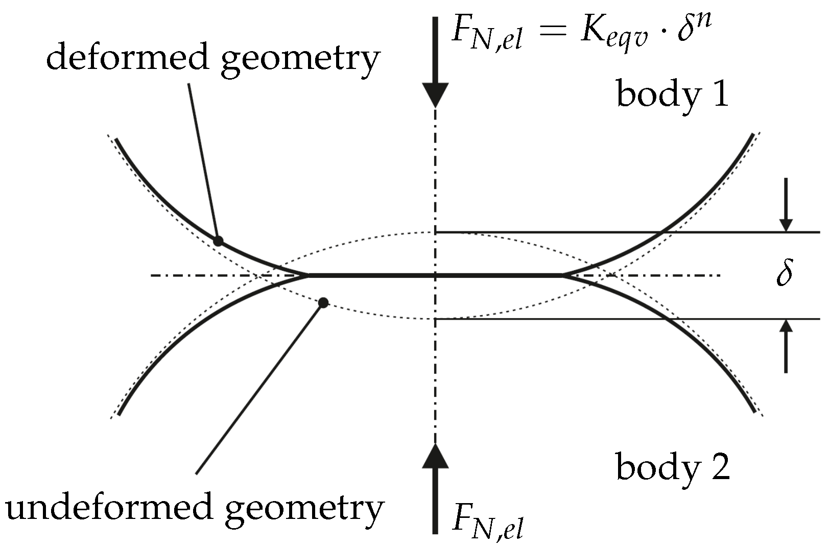 Applsci 10 03715 g004