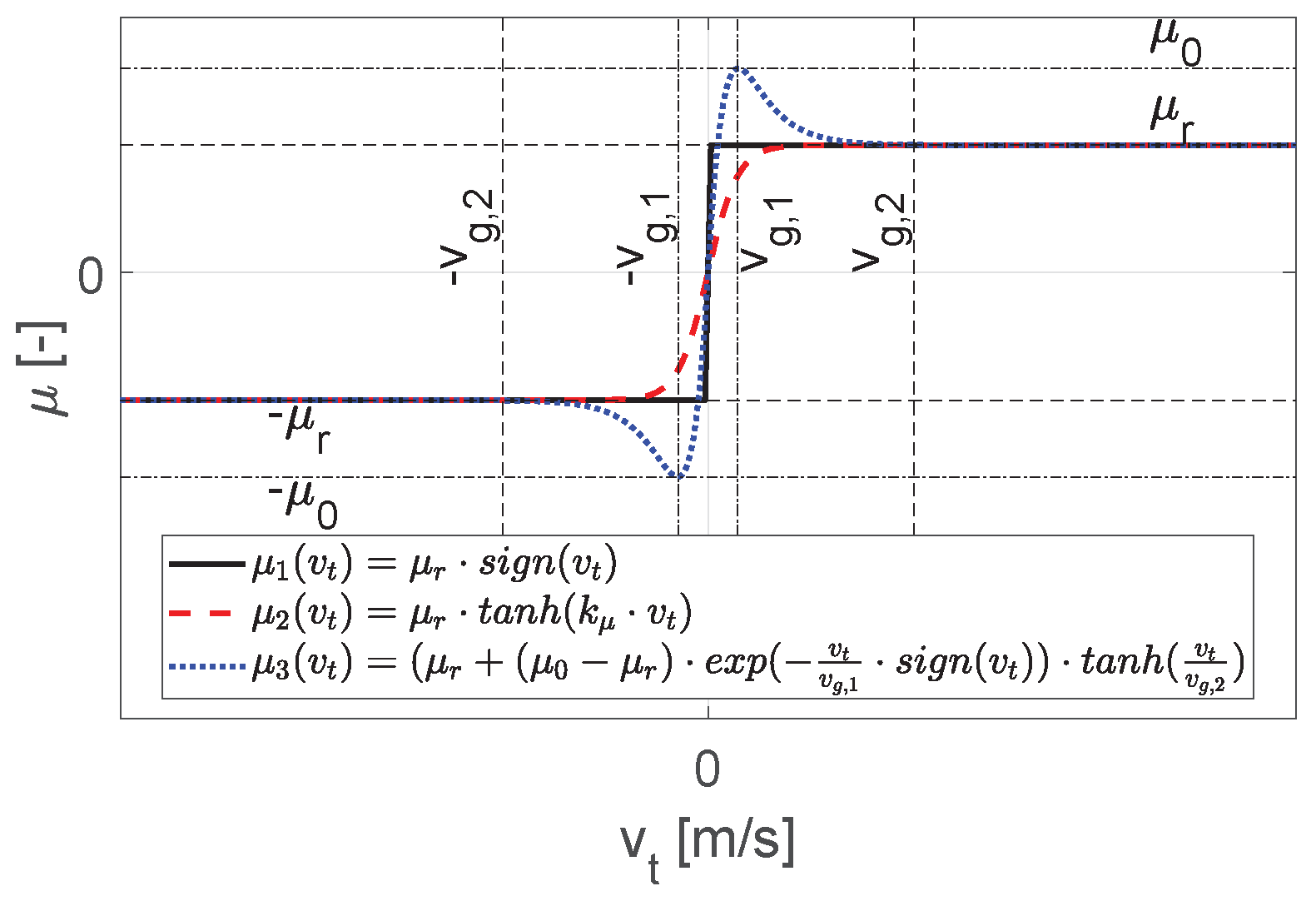 Applsci 10 03715 g005
