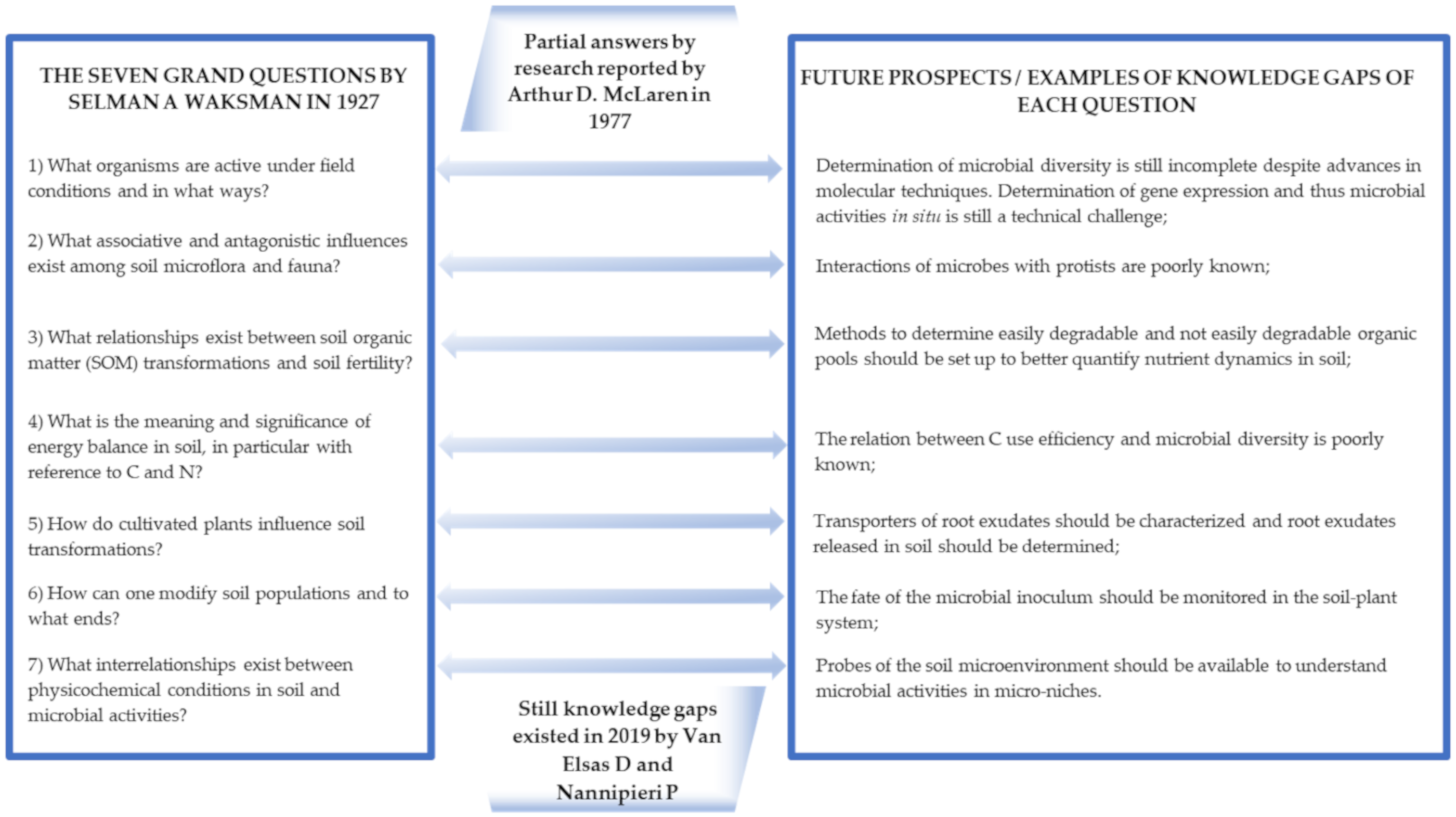 Applsci 10 03717 g001 Applsci 10 03717 g001