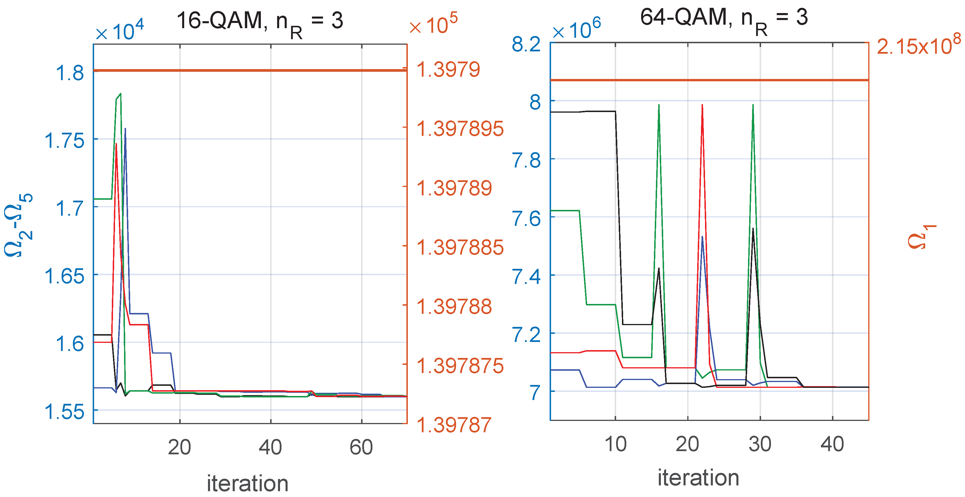 Applsci 10 03718 g003