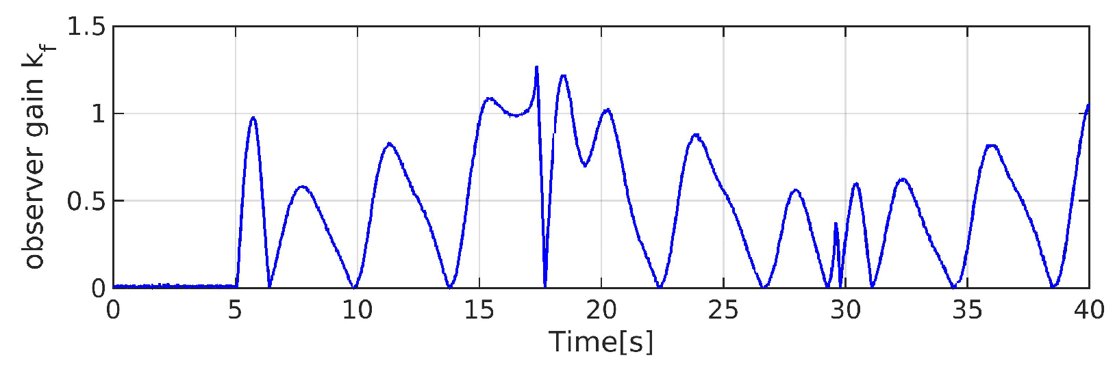 Applsci 10 03719 g007