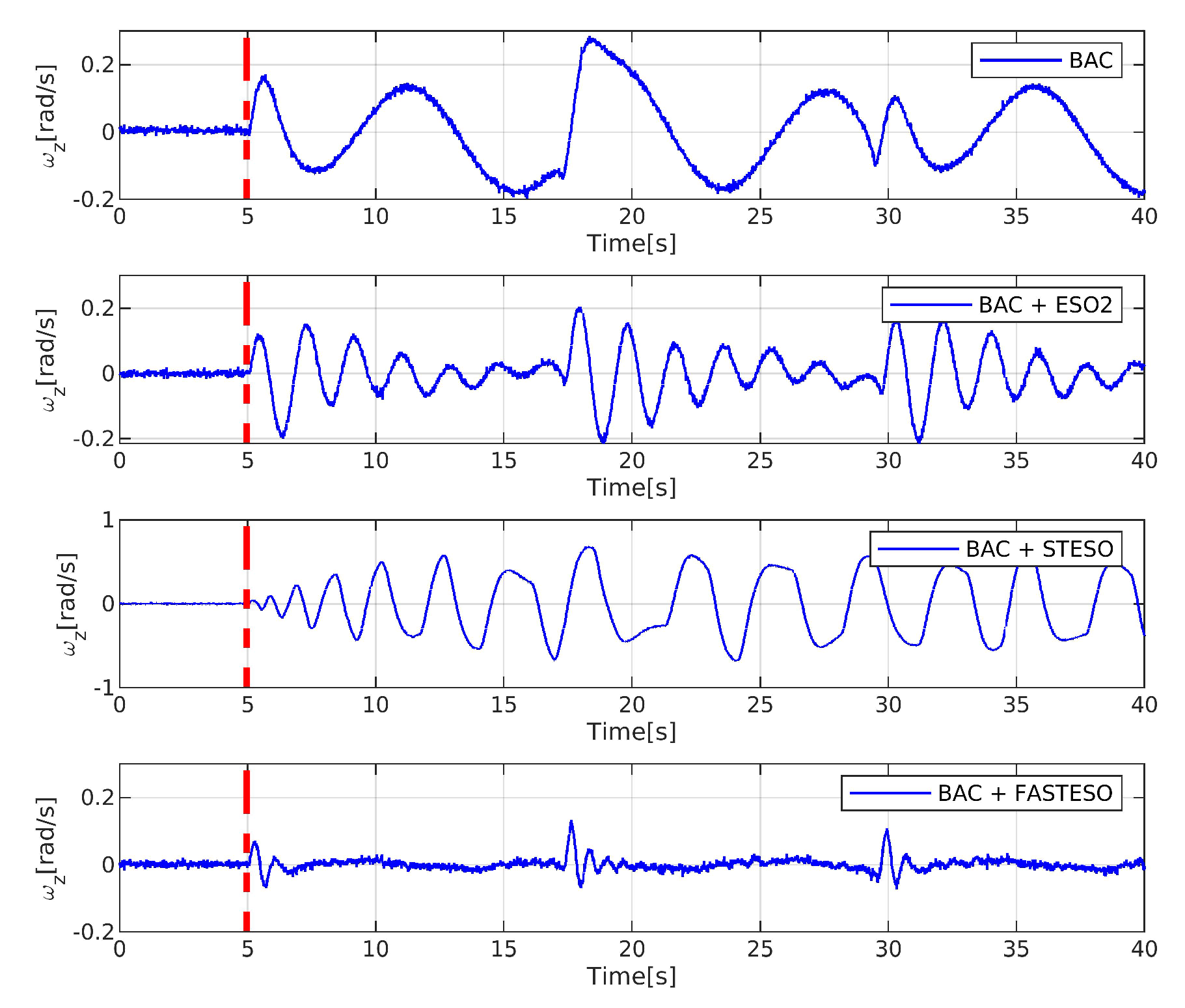 Applsci 10 03719 g016