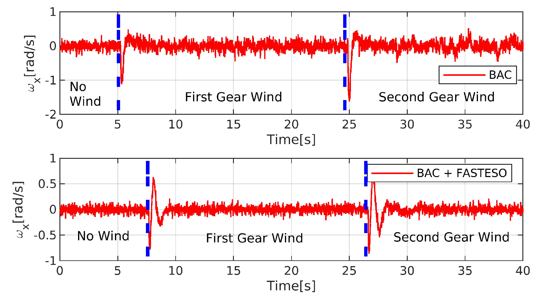Applsci 10 03719 g019