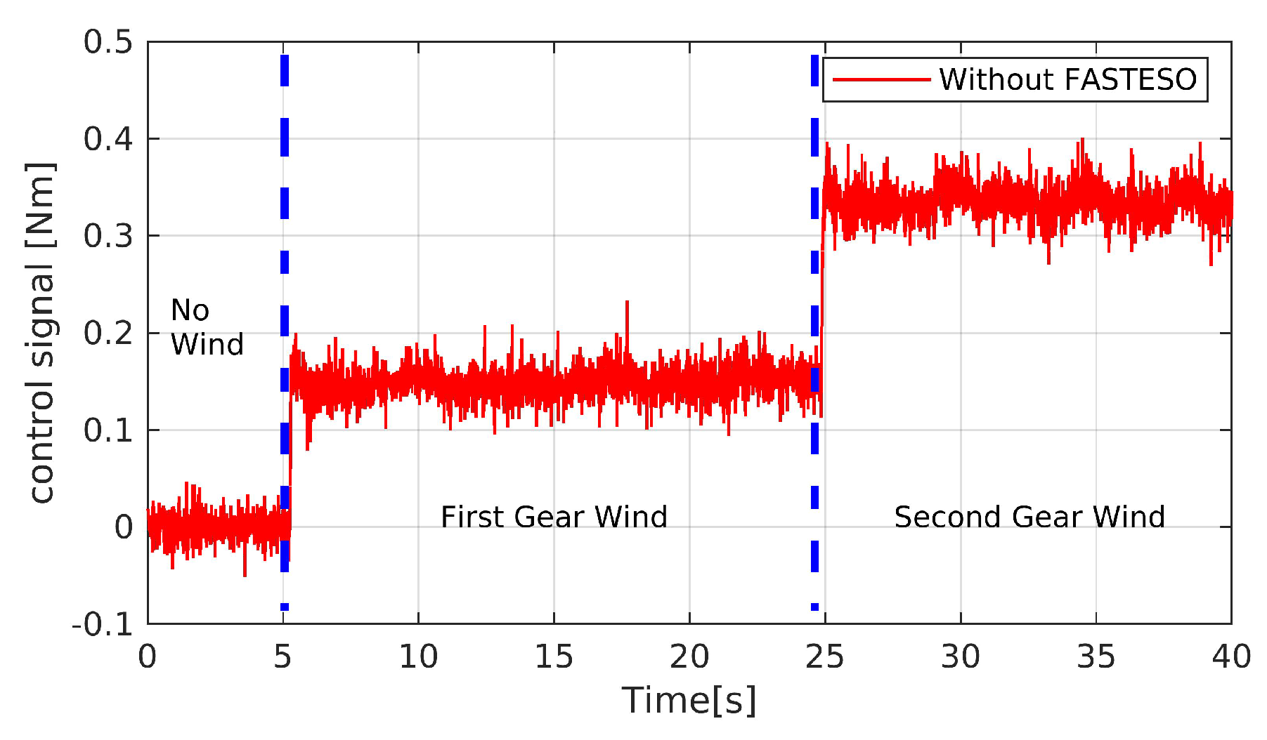 Applsci 10 03719 g022