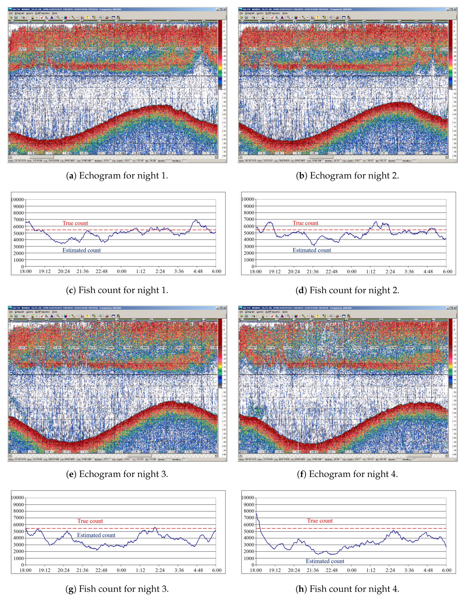 Applsci 10 03720 g005