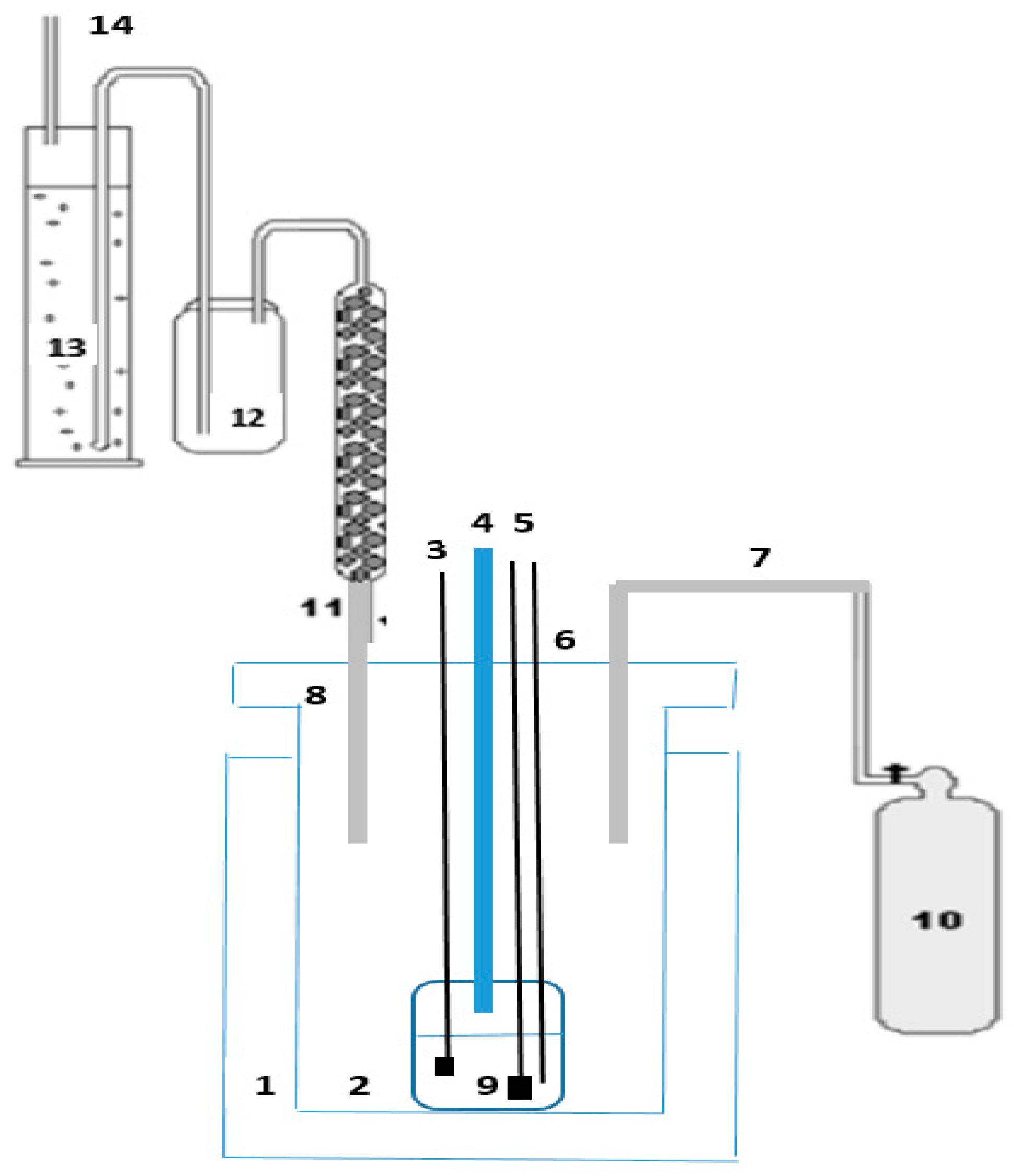 Applsci 10 03724 g001 Applsci 10 03724 g001